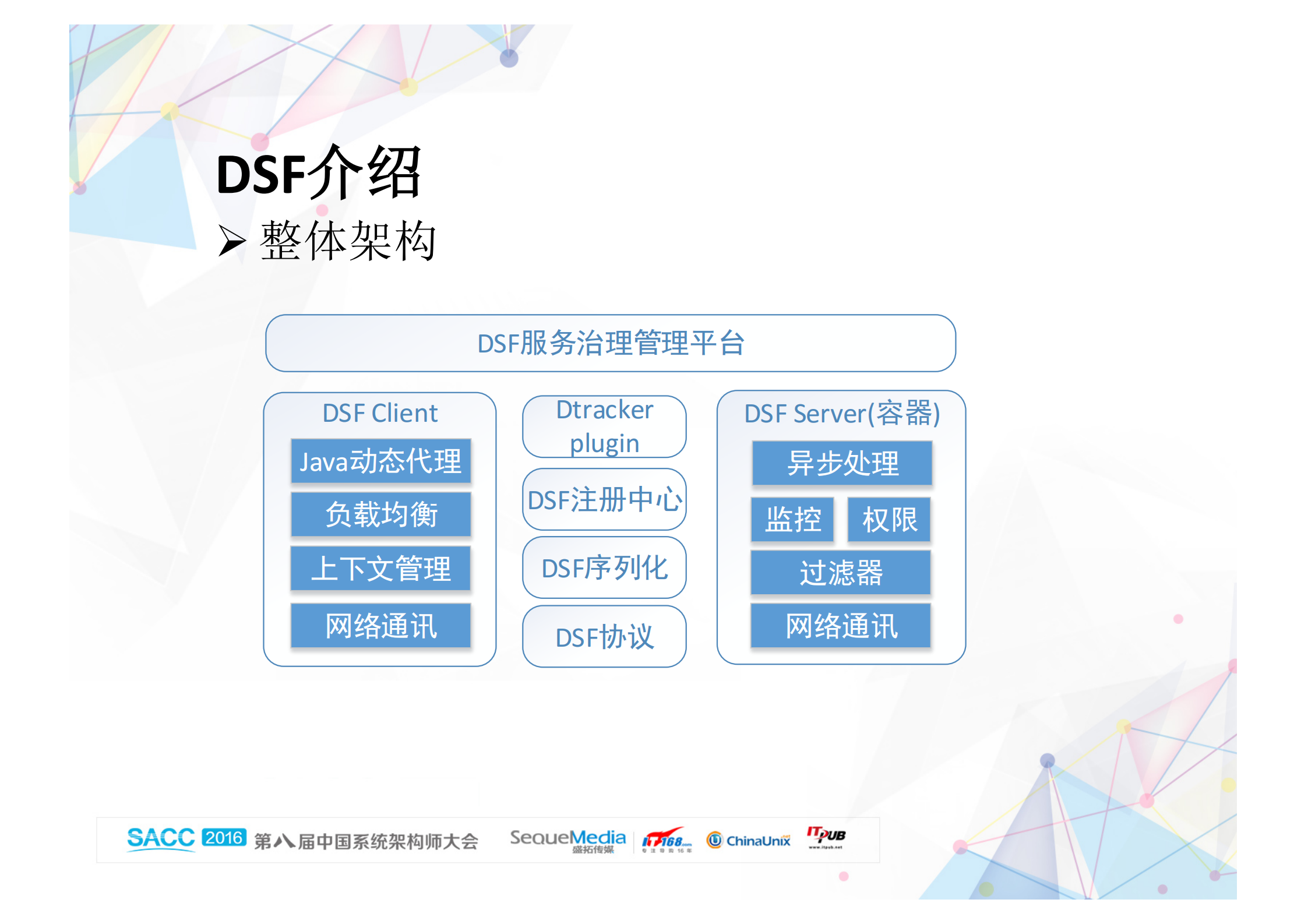 58到家分布式服务框架_ITIL之家(www.itilzj.com)_.PDF 第5页