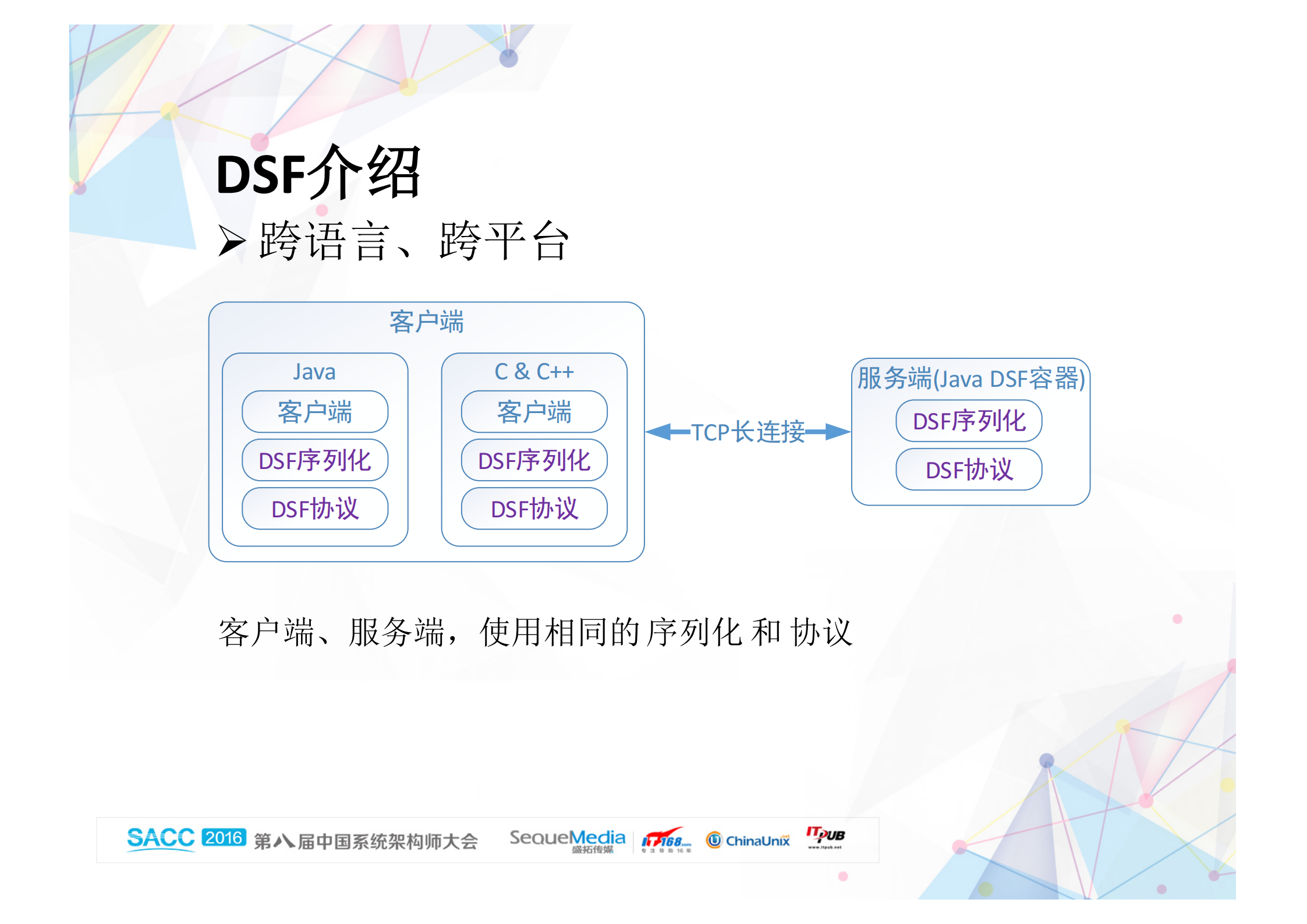 58到家分布式服务框架_ITIL之家(www.itilzj.com)_.PDF 第8页