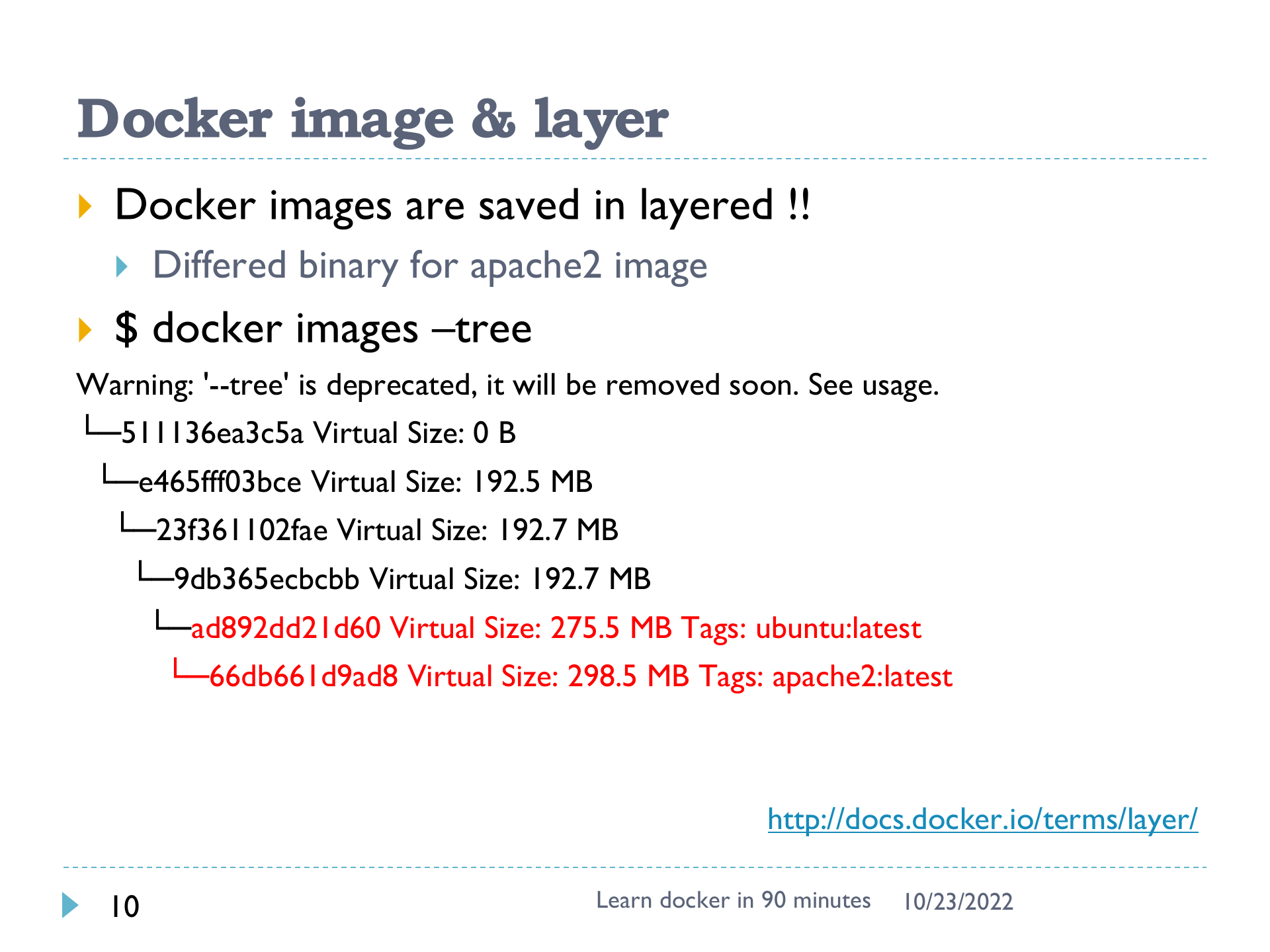 90分钟学习Docker_ITIL之家(www.itilzj.com)_.PPTX 第10页