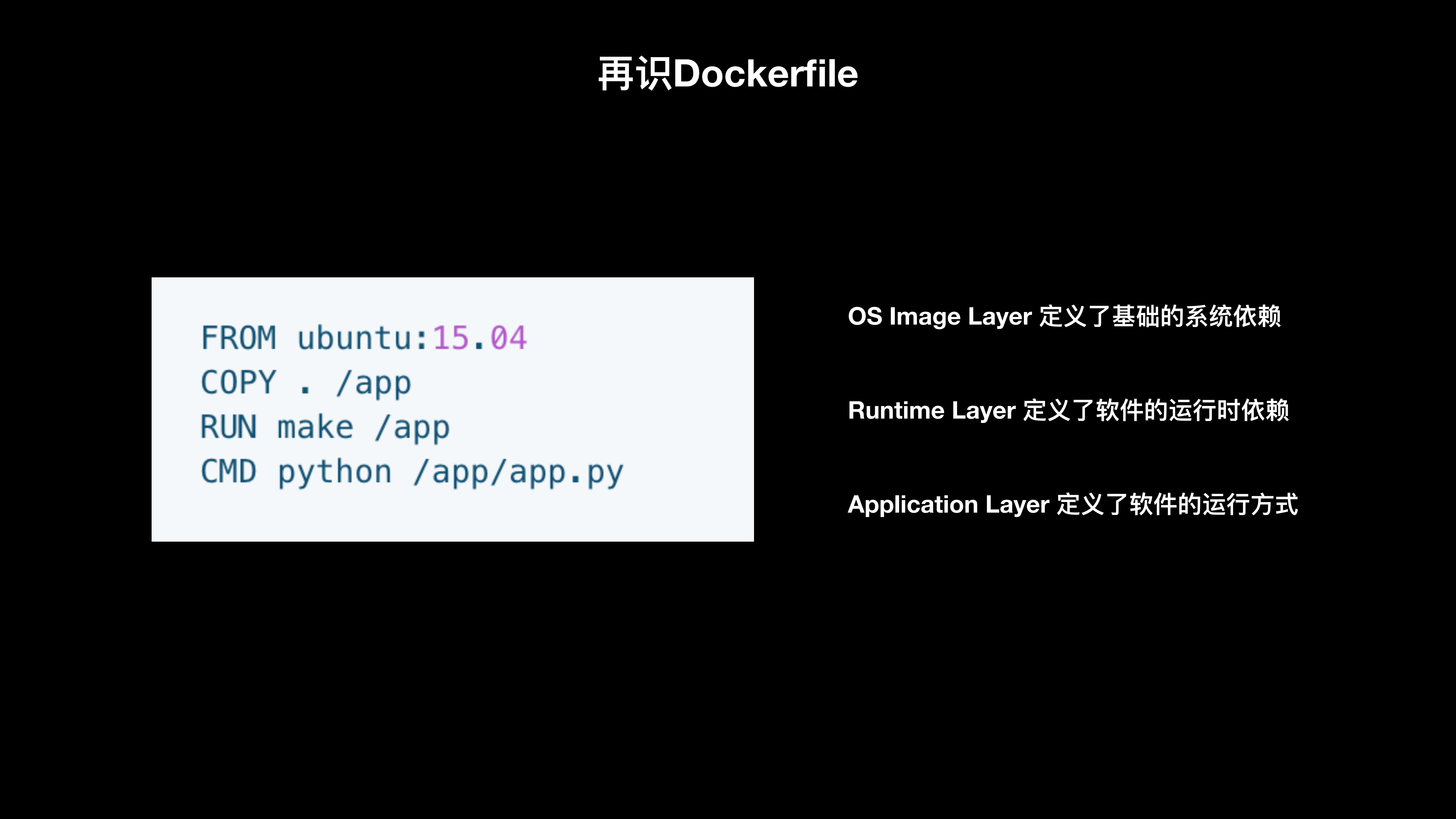 10分钟高质量完成应用容器化_ITIL之家(www.itilzj.com)_.PDF 第5页
