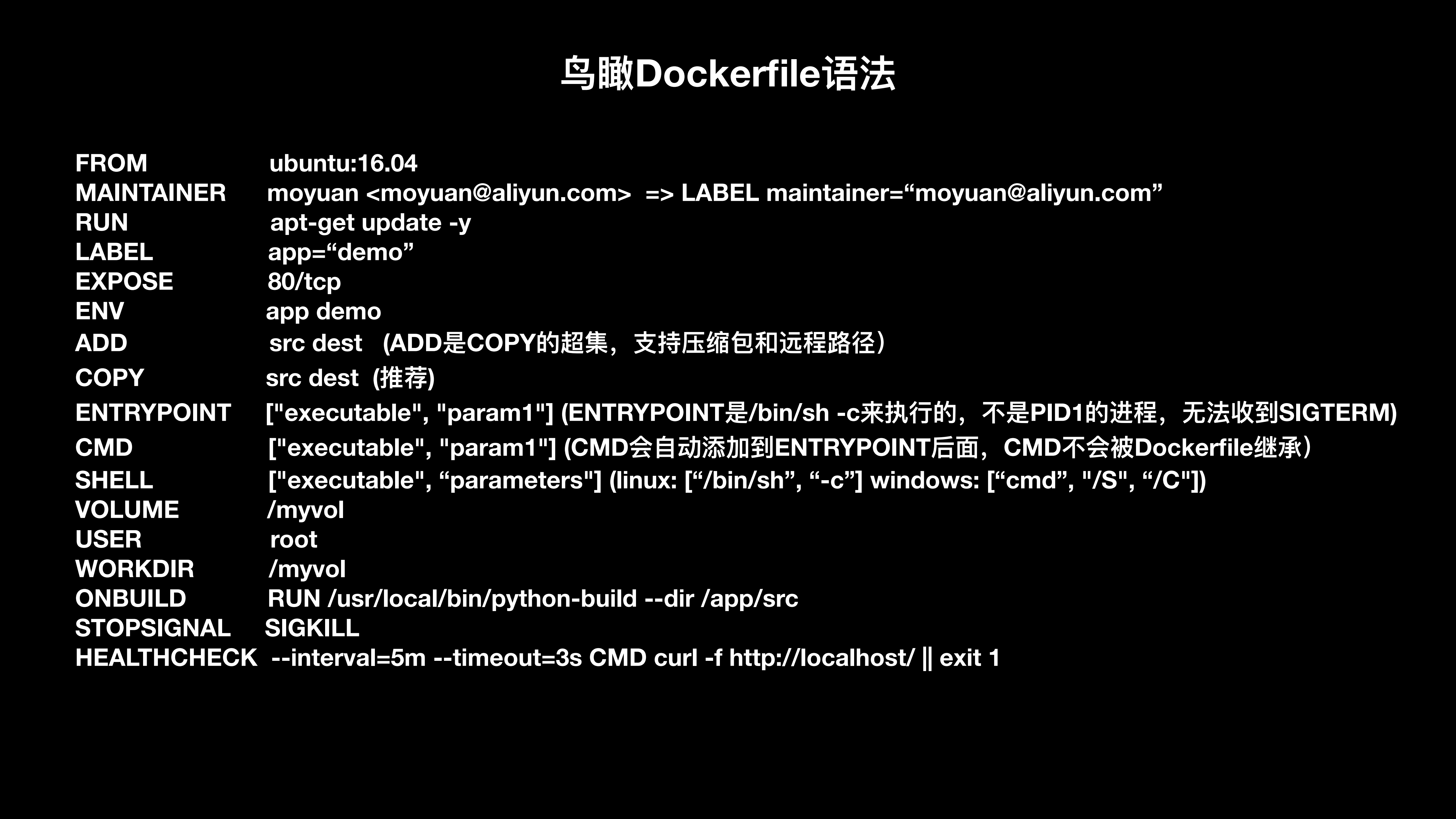 10分钟高质量完成应用容器化_ITIL之家(www.itilzj.com)_.PDF 第6页