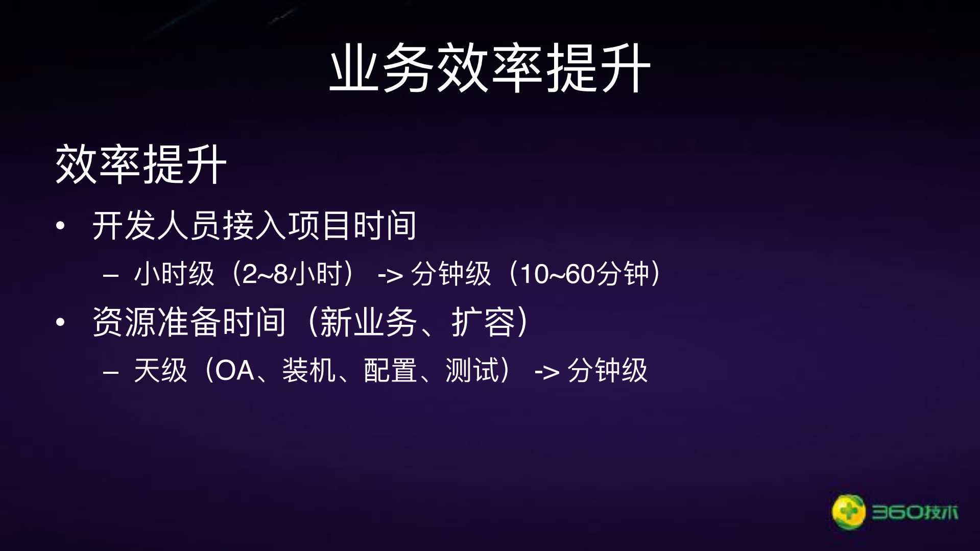 360搜索容器技术实践_ITIL之家(www.itilzj.com)_.PDF 第6页