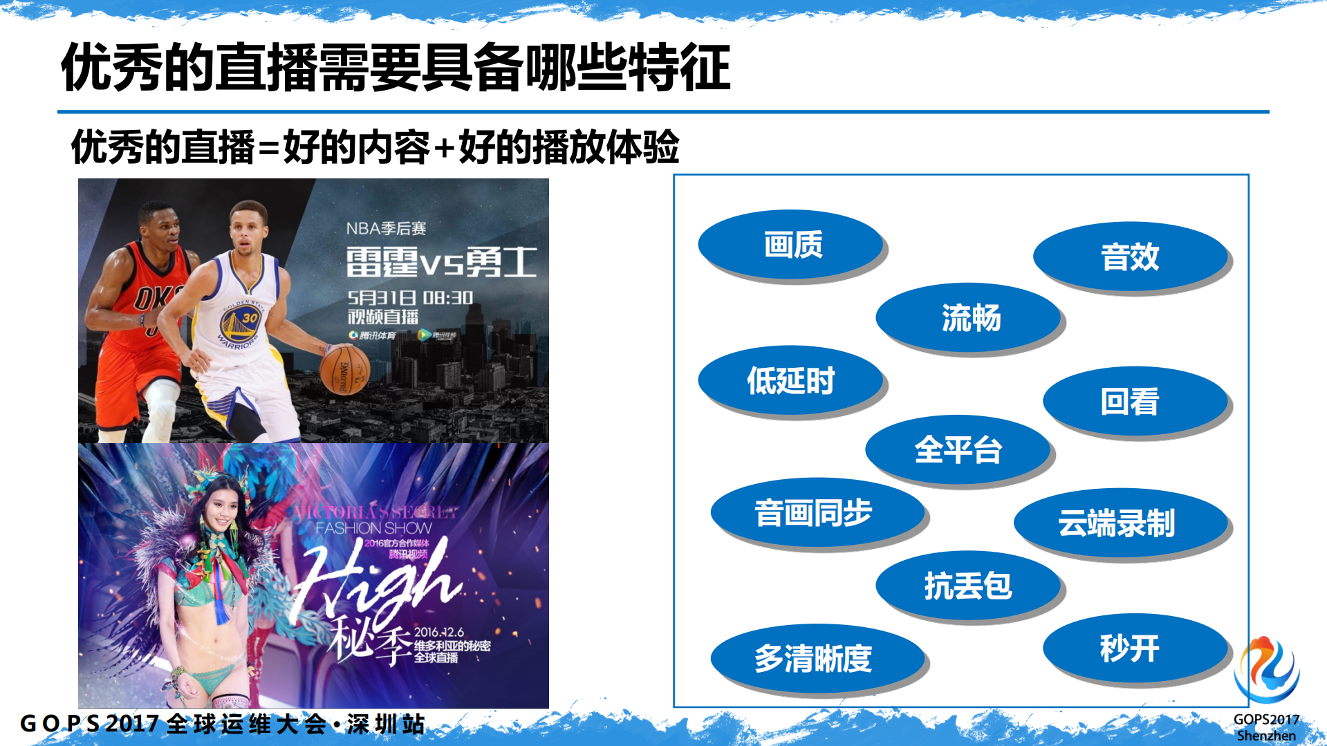 1300+场NBA直播背后的技术力量_ITIL之家(www.itilzj.com)_.PDF 第3页