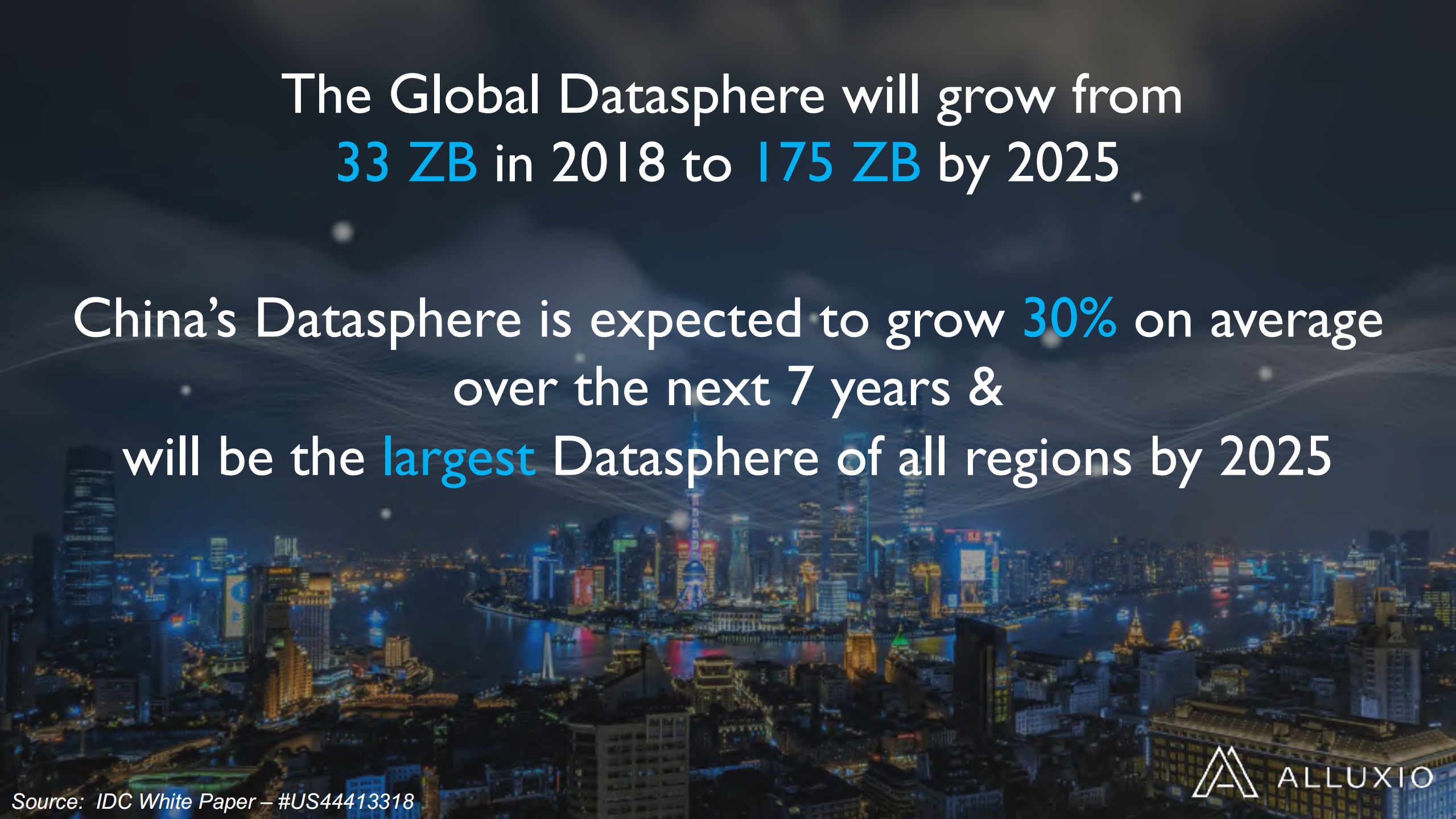 Alluxio统一化分布式虚拟文件系统_ITIL之家(www.itilzj.com)_.PDF 第2页