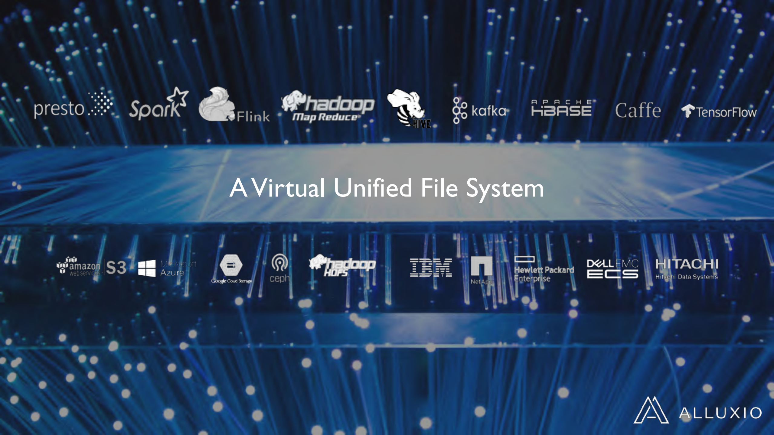 Alluxio统一化分布式虚拟文件系统_ITIL之家(www.itilzj.com)_.PDF 第10页