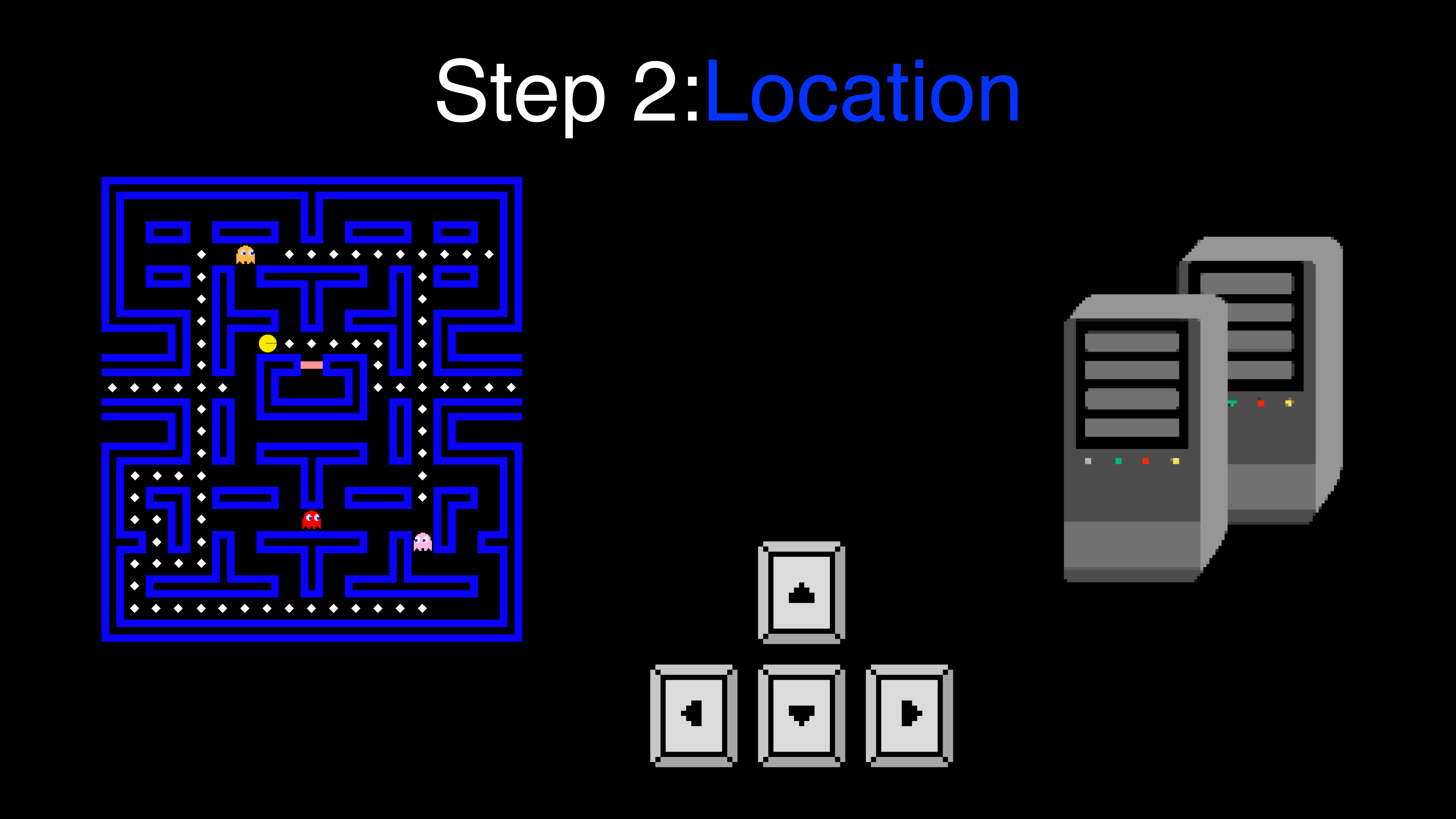 Multiplayer+Pac+Man+with+RSocket+Ryland+Degnan_ITIL之家(www.itilzj.com)_.PDF 第7页