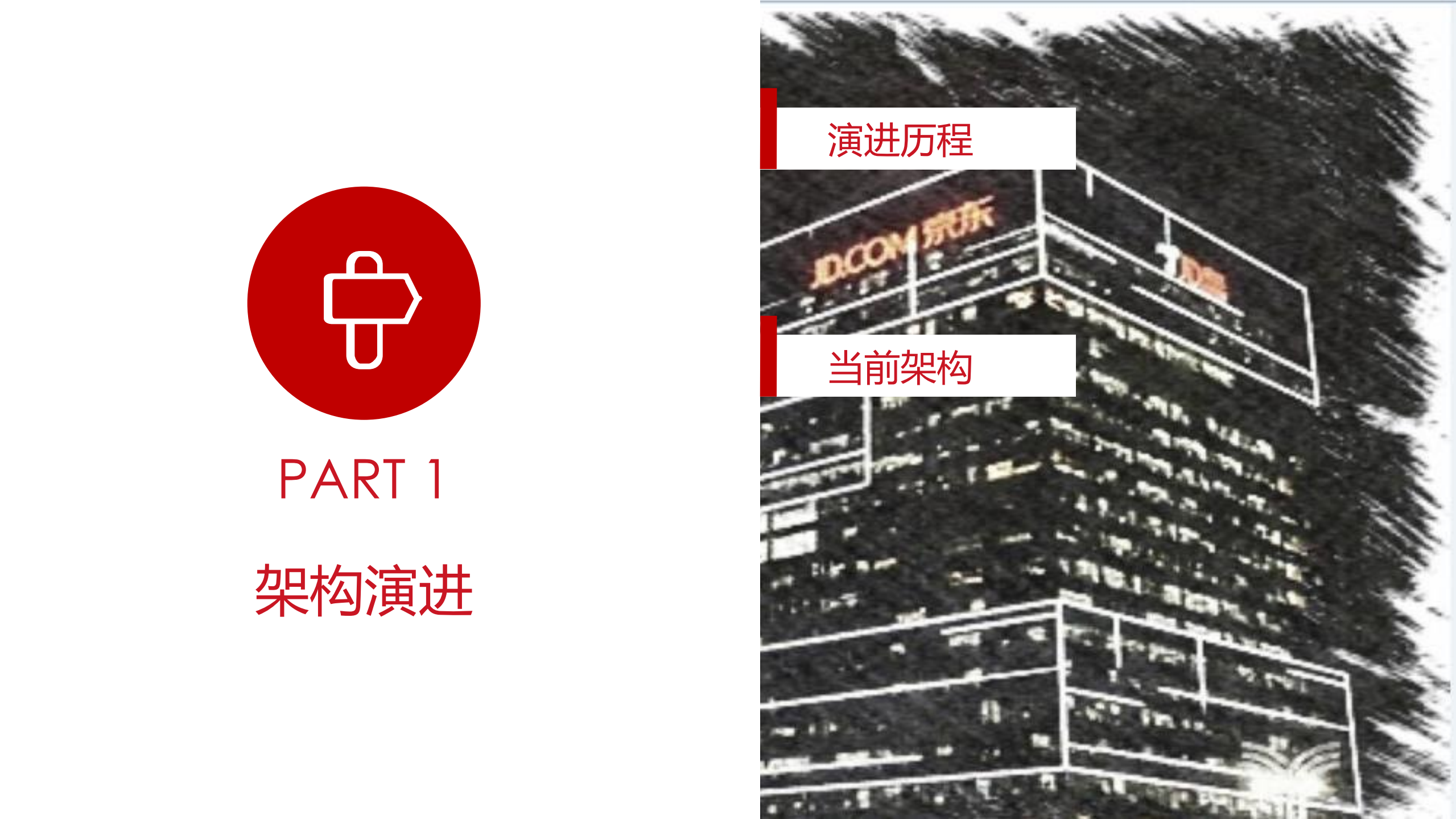 API网关实践_ITIL之家(www.itilzj.com)_.PDF 第3页