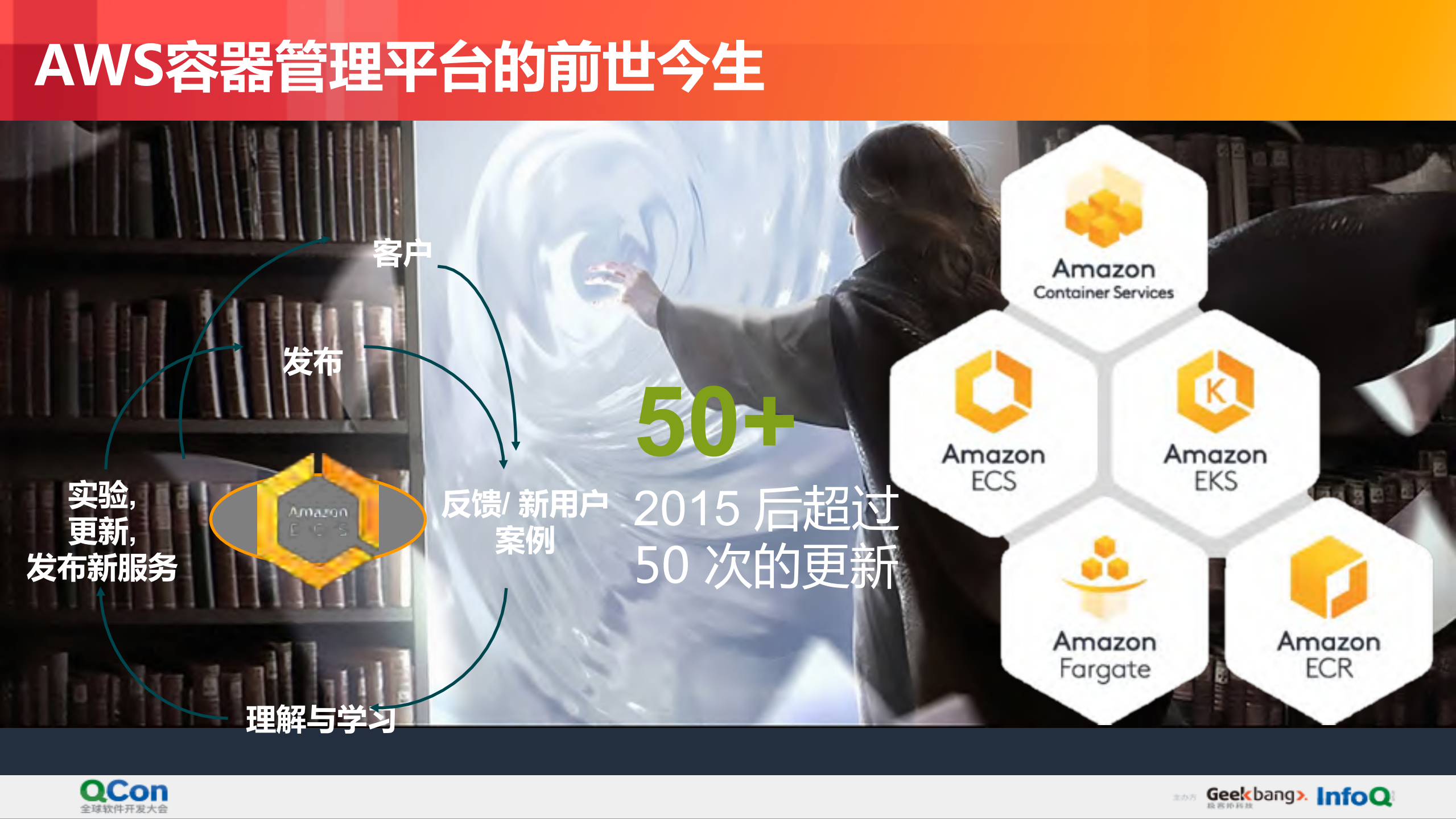AWS+Kubernetes+落地化思考与实践_ITIL之家(www.itilzj.com)_.PDF 第3页