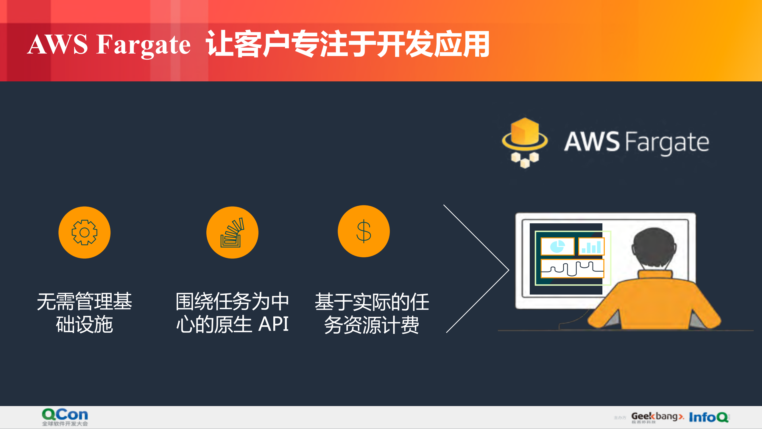 AWS+Kubernetes+落地化思考与实践_ITIL之家(www.itilzj.com)_.PDF 第5页