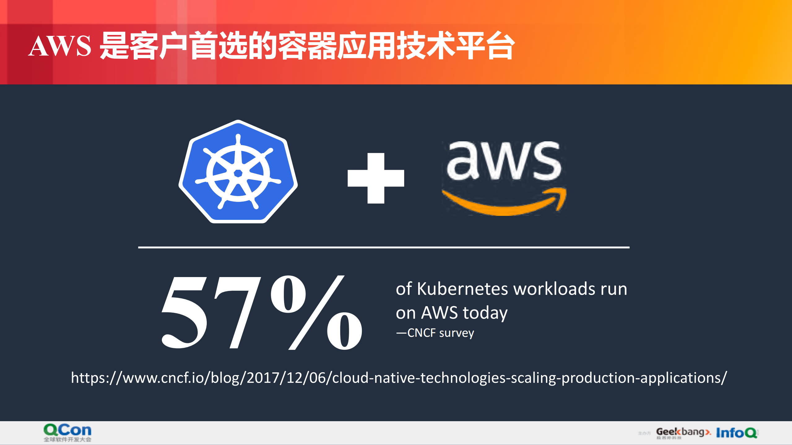 AWS+Kubernetes+落地化思考与实践_ITIL之家(www.itilzj.com)_.PDF 第7页