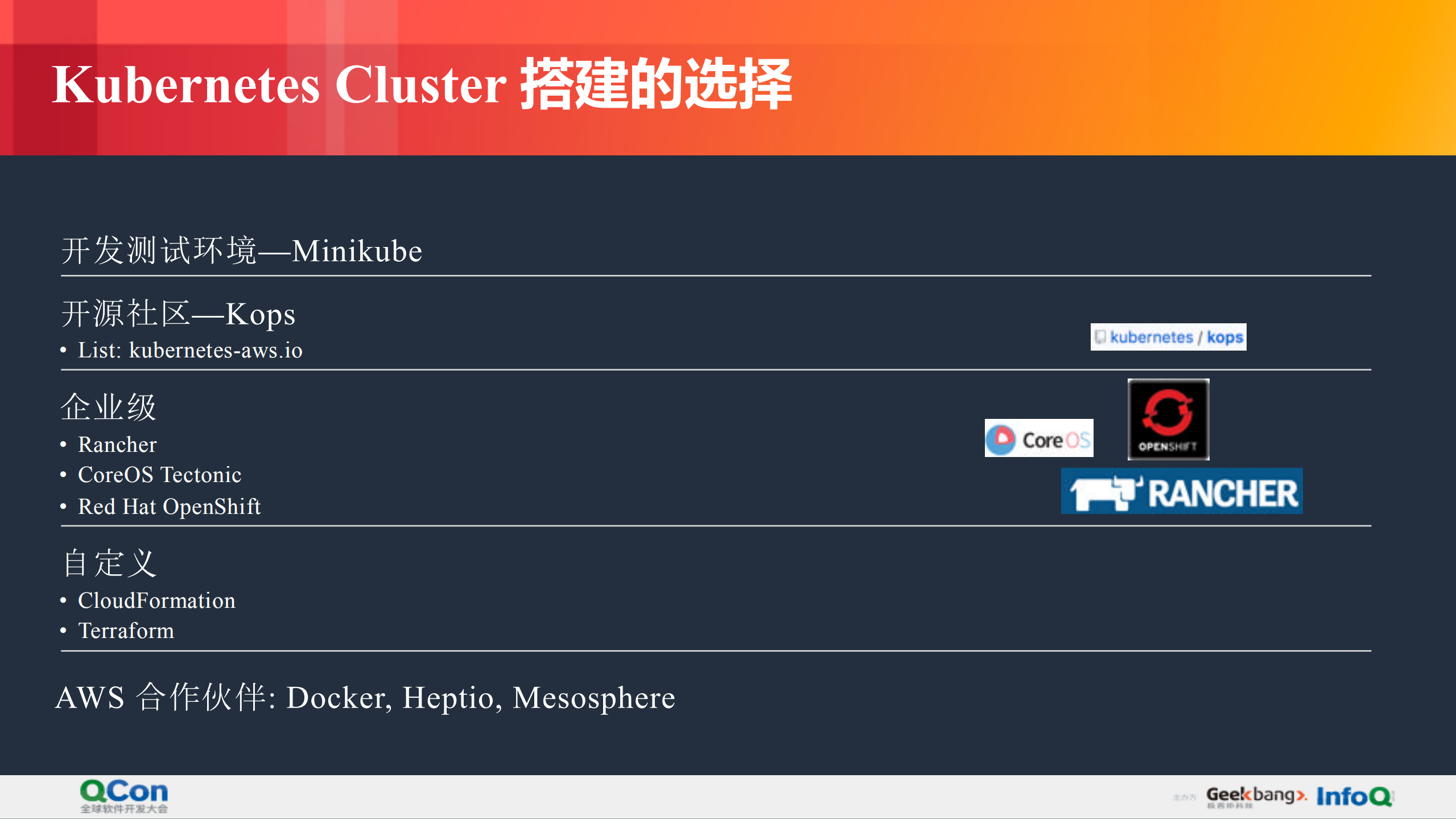 AWS+Kubernetes+落地化思考与实践_ITIL之家(www.itilzj.com)_.PDF 第8页