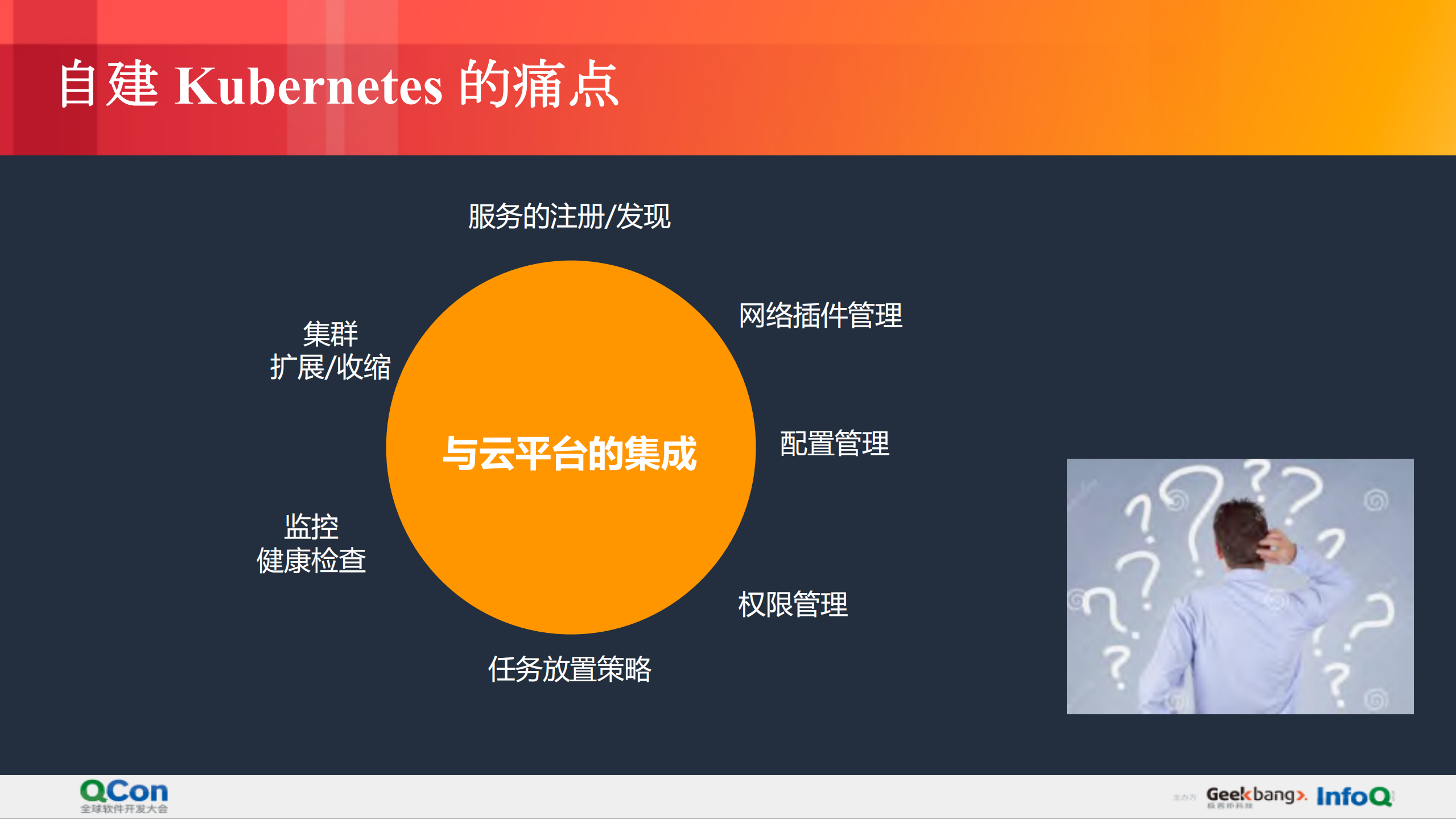 AWS+Kubernetes+落地化思考与实践_ITIL之家(www.itilzj.com)_.PDF 第10页