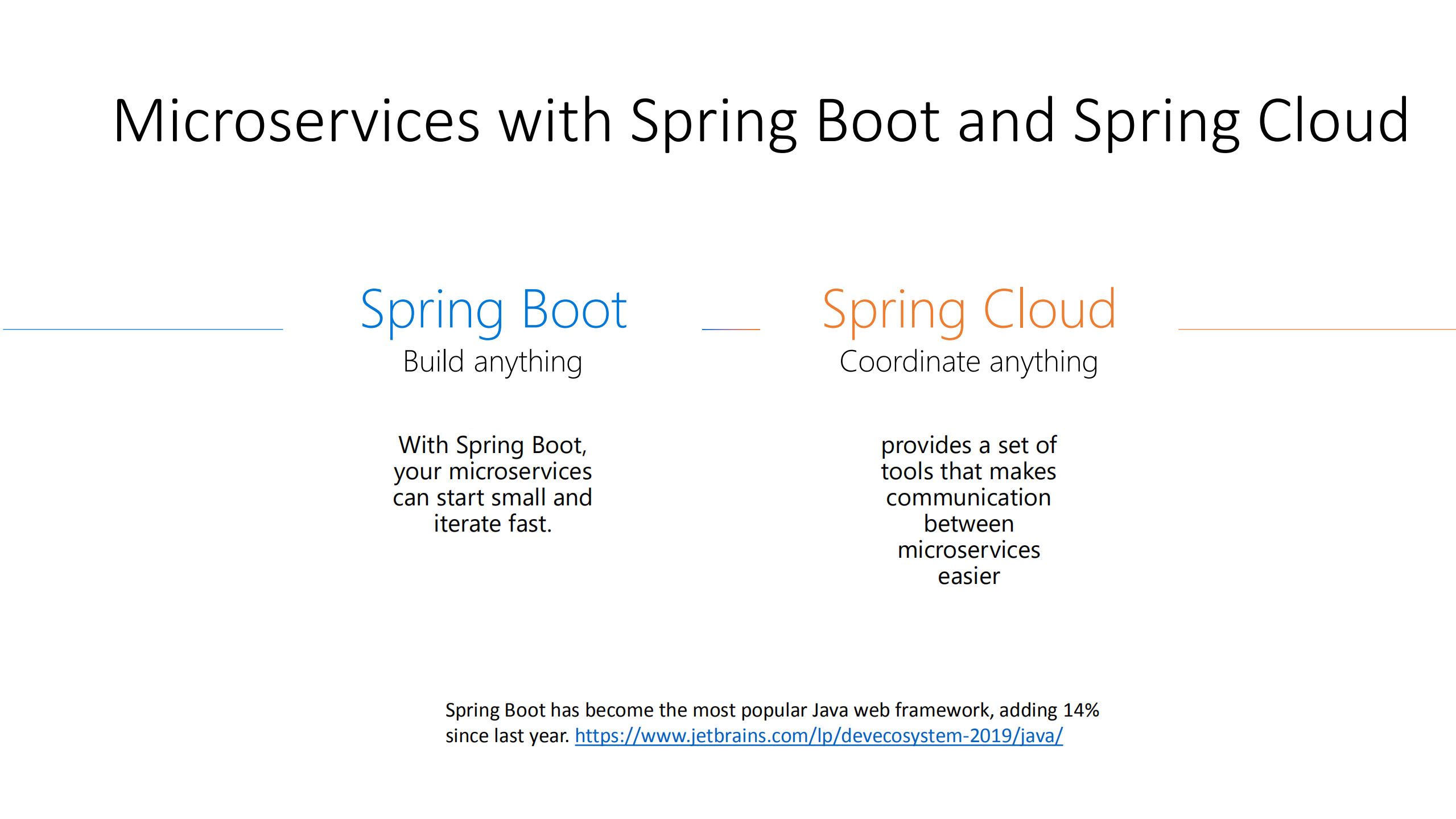 Azure+Spring+Cloud+在+Kubernetes+上运行+springboot+微服务的新方式_ITIL之家(www.itilzj.com)_.PDF 第5页