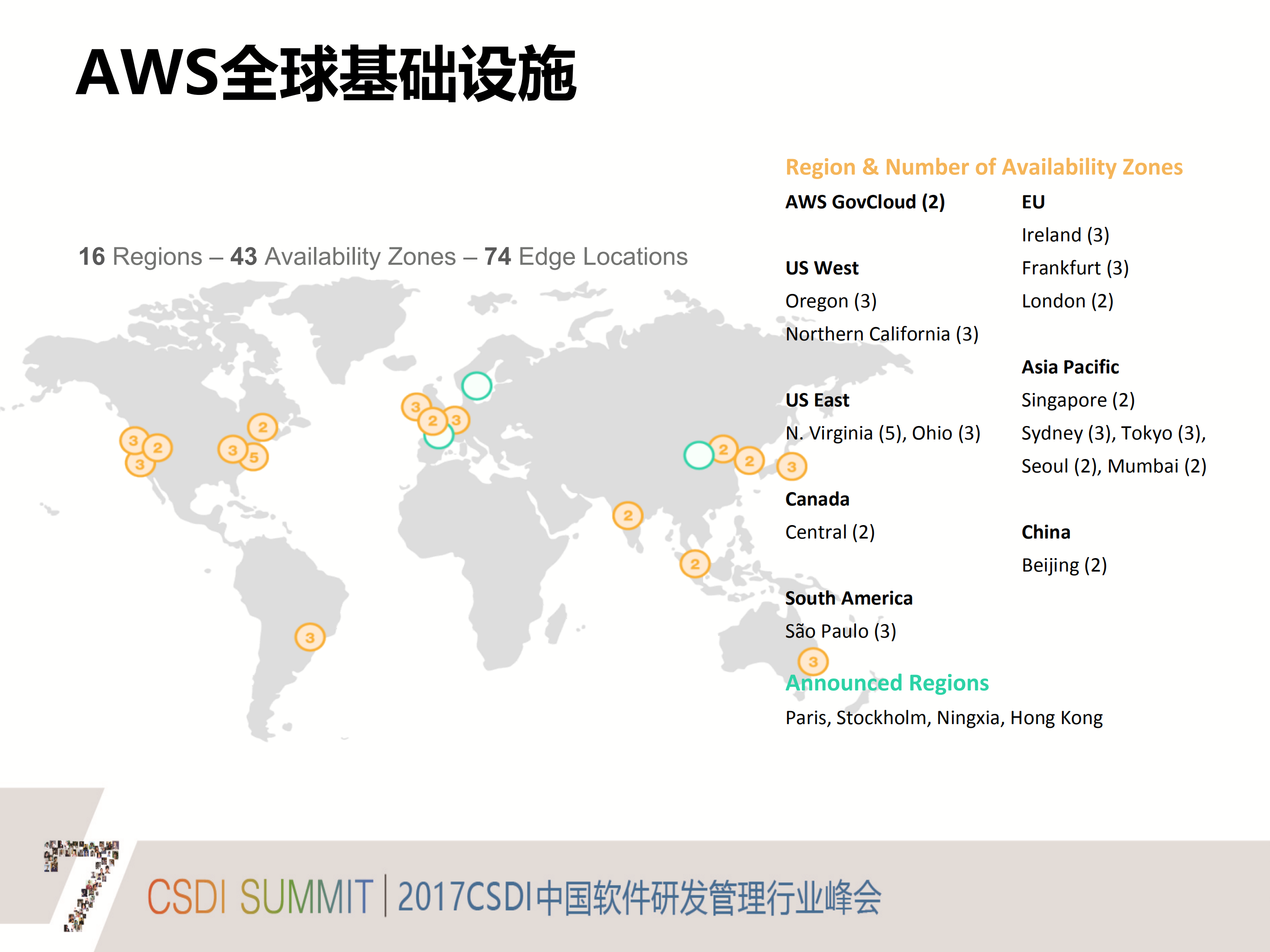 AWS容器技术和微服务概览_ITIL之家(www.itilzj.com)_.PDF 第6页