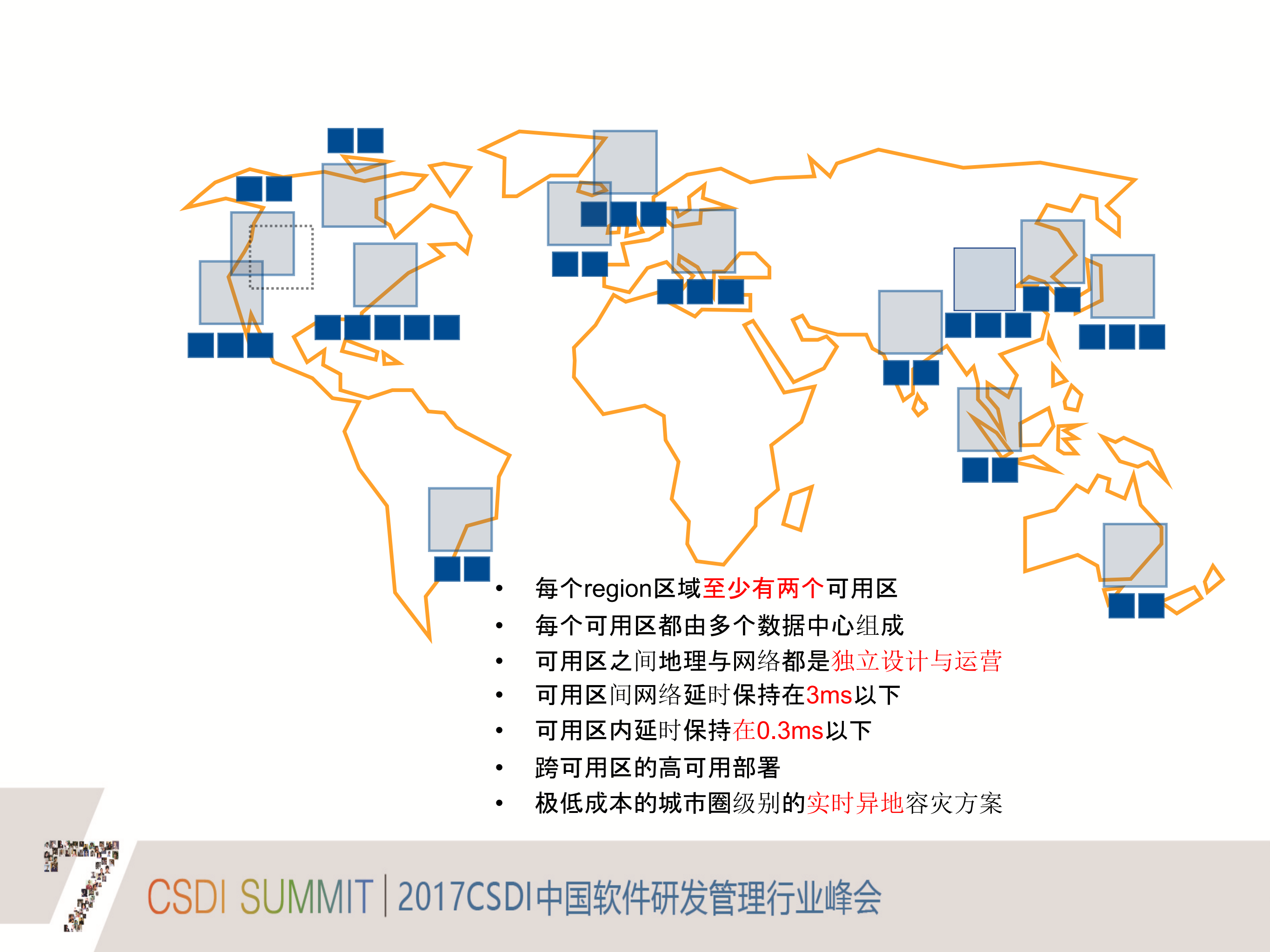 AWS容器技术和微服务概览_ITIL之家(www.itilzj.com)_.PDF 第7页