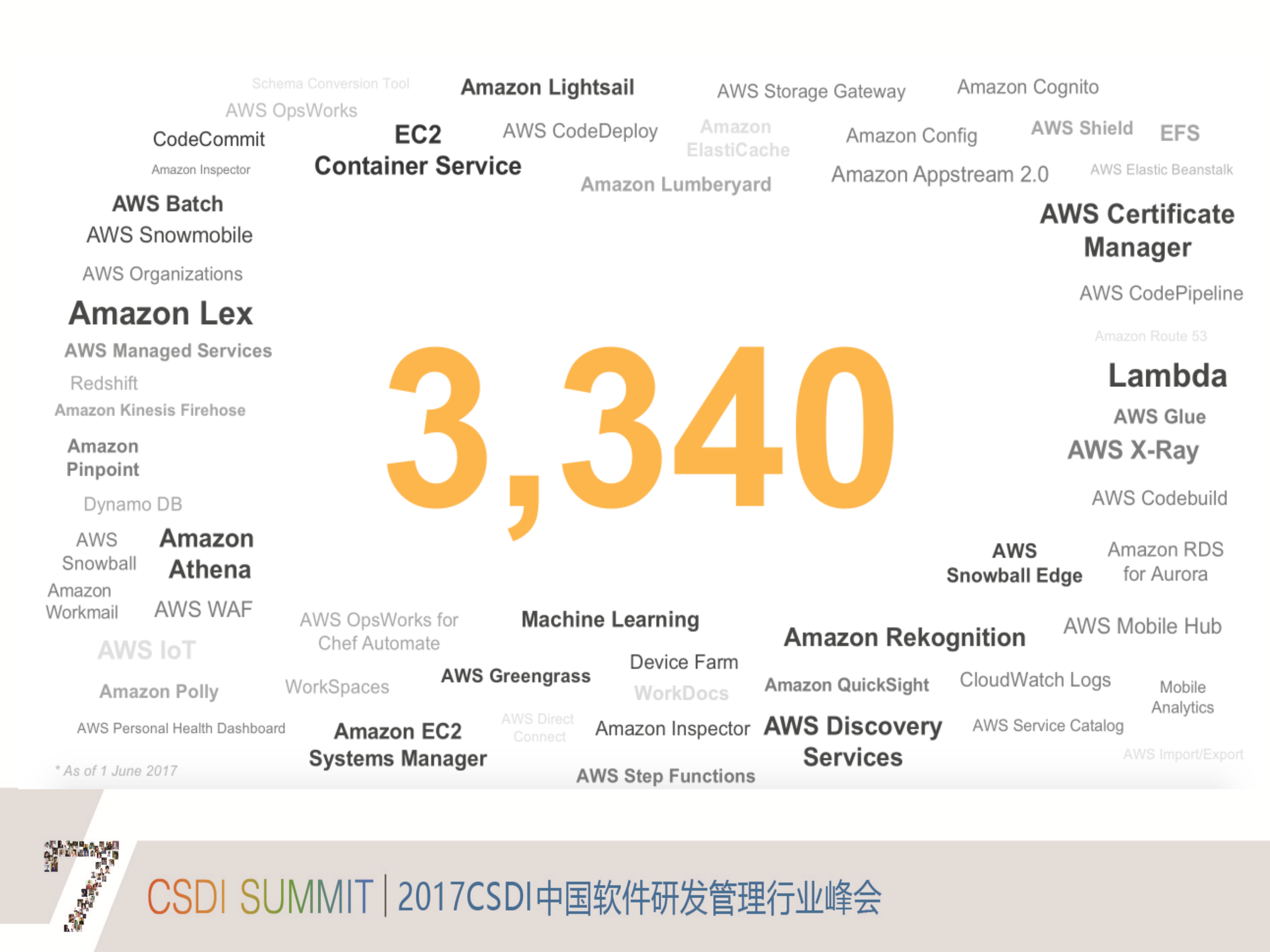 AWS容器技术和微服务概览_ITIL之家(www.itilzj.com)_.PDF 第9页