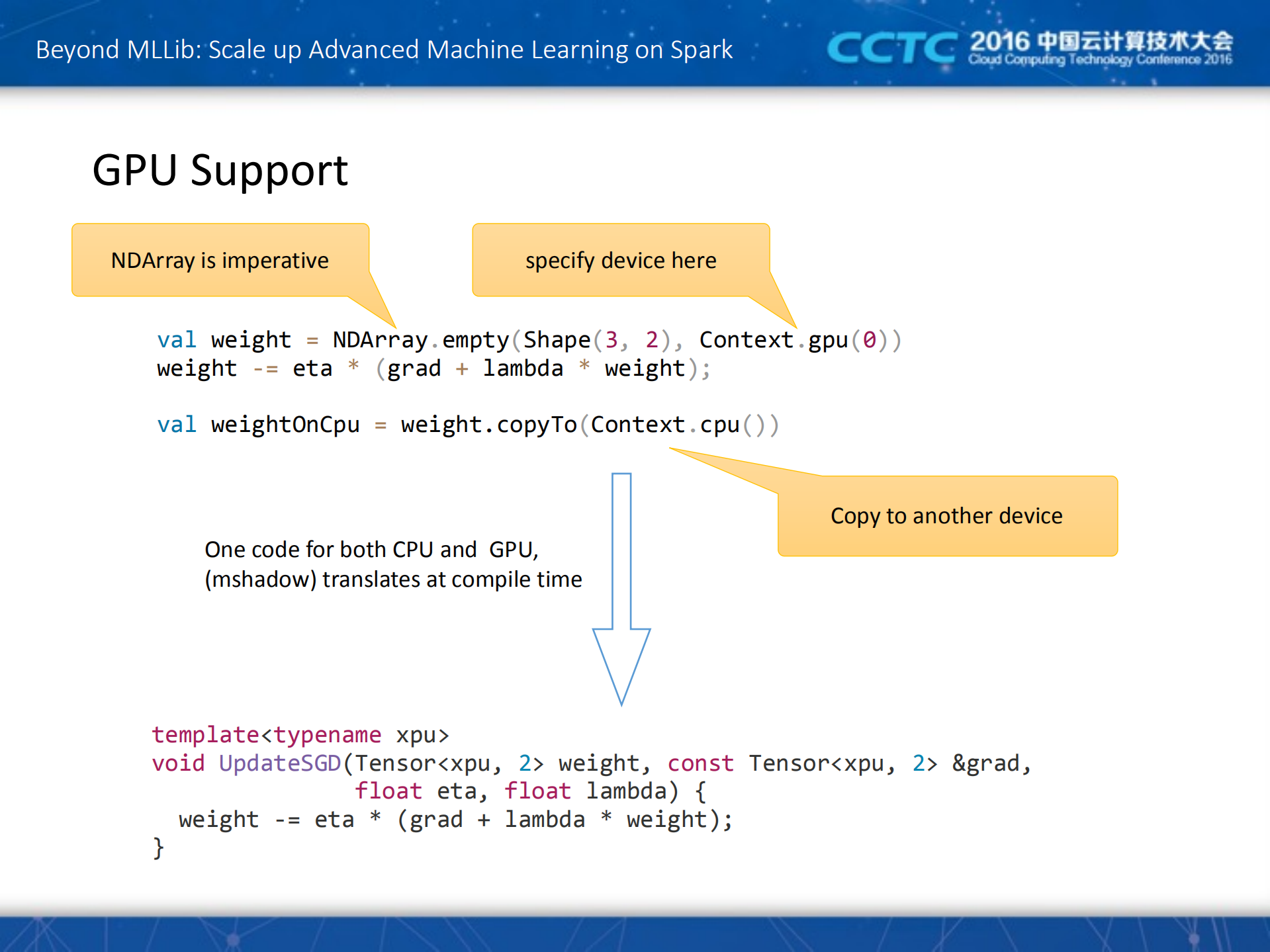 Beyond+MLLibScale+up+Advanced+Machine+Learning+on+Spark_ITIL之家(www.itilzj.com)_.PDF 第10页