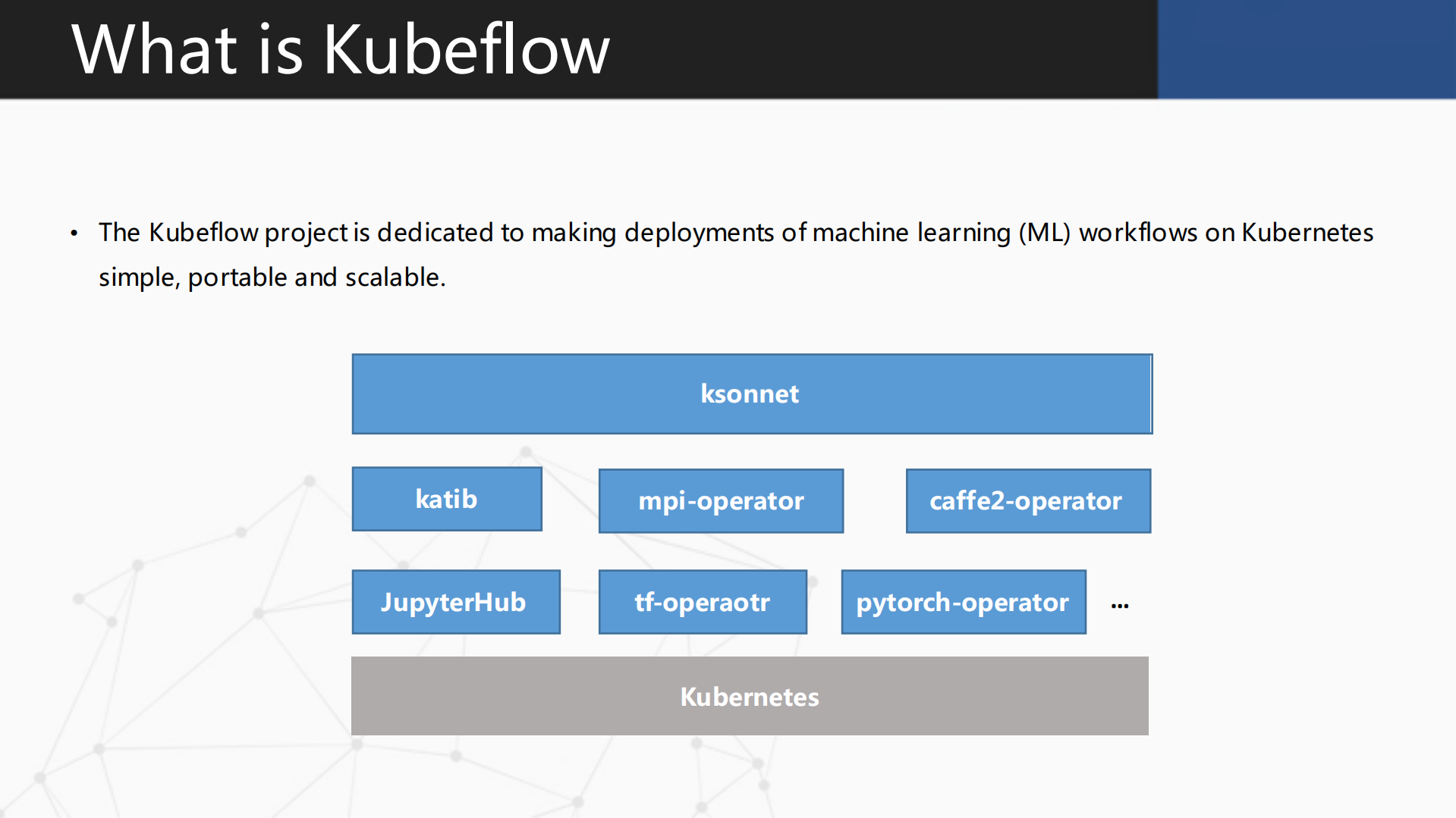Building+AI+Platfrom+Based+on+Kubernetes+and+TensorFlow_ITIL之家(www.itilzj.com)_.PDF 第8页