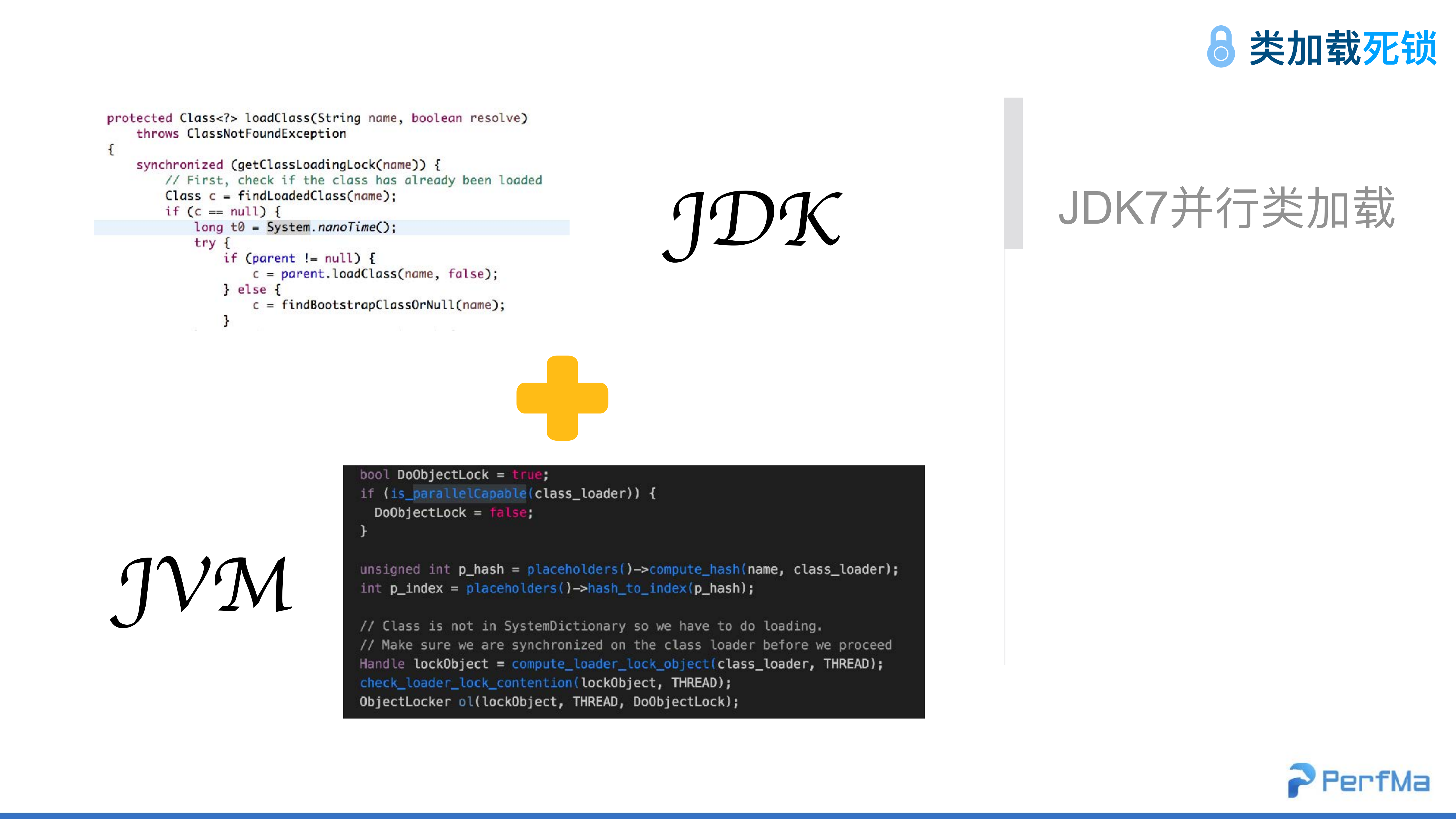 JVM问题定位典型案例分析_ITIL之家(www.itilzj.com)_.PDF 第10页