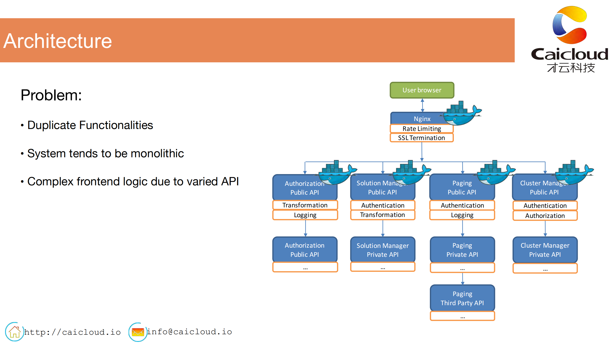 BuildingProd_ITIL之家(www.itilzj.com)_.PDF 第3页