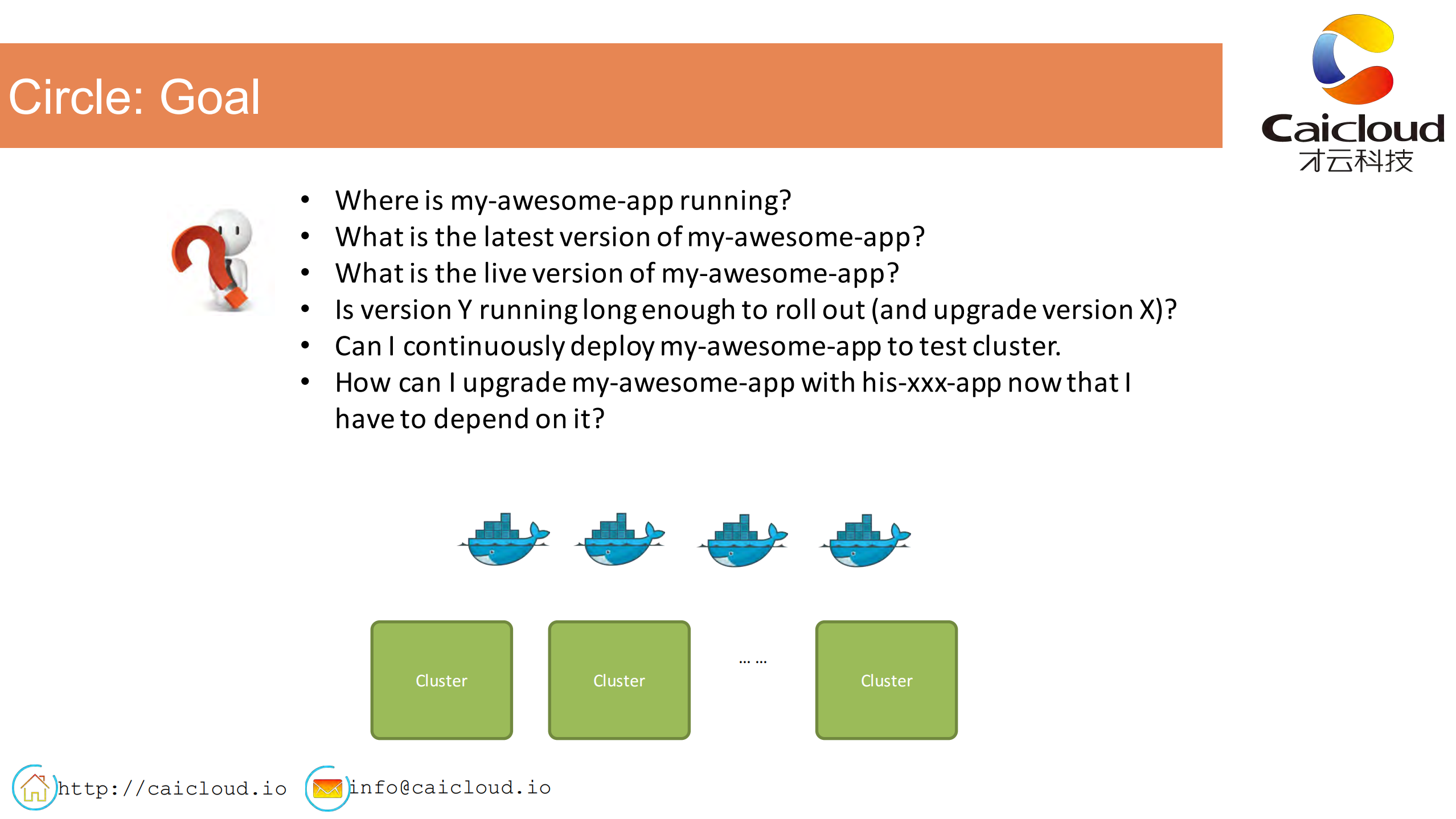BuildingProd_ITIL之家(www.itilzj.com)_.PDF 第5页