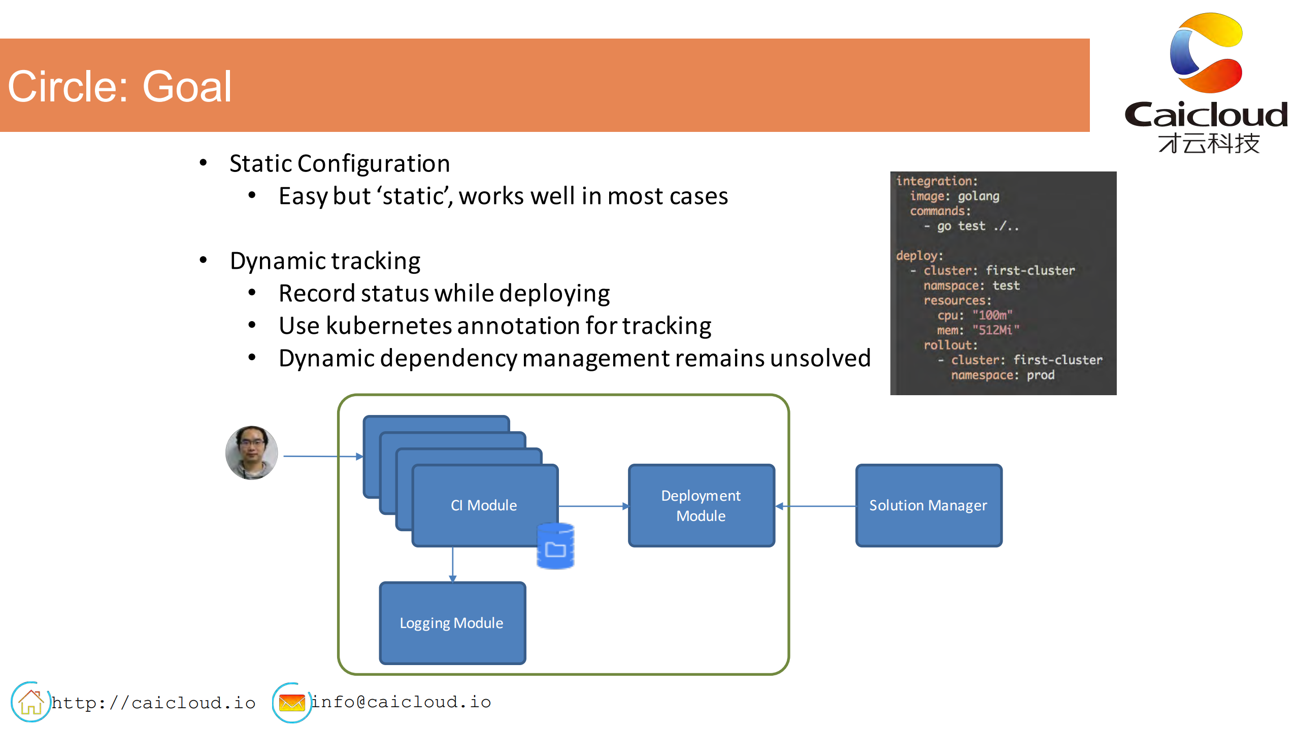 BuildingProd_ITIL之家(www.itilzj.com)_.PDF 第6页