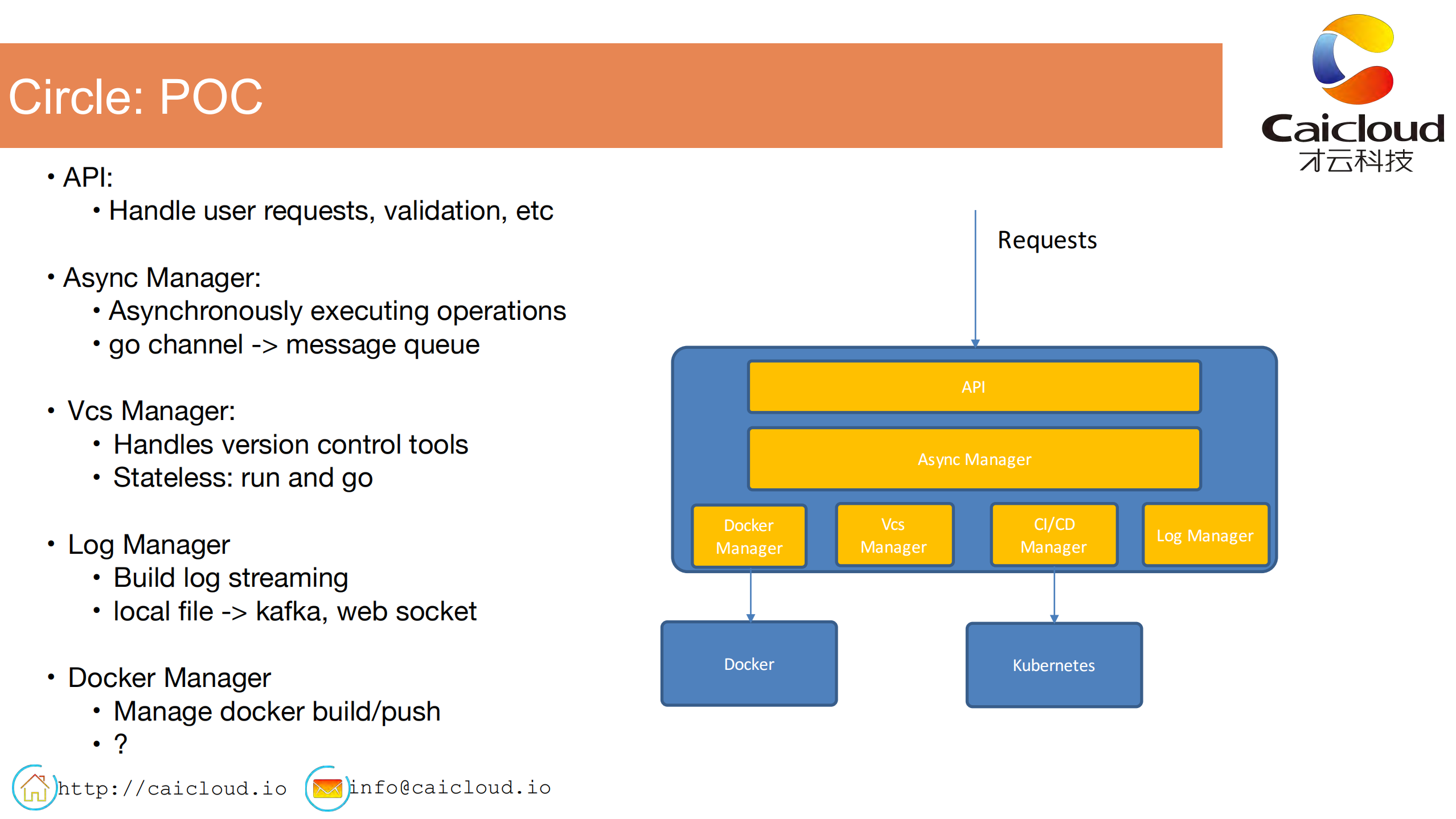 BuildingProd_ITIL之家(www.itilzj.com)_.PDF 第7页