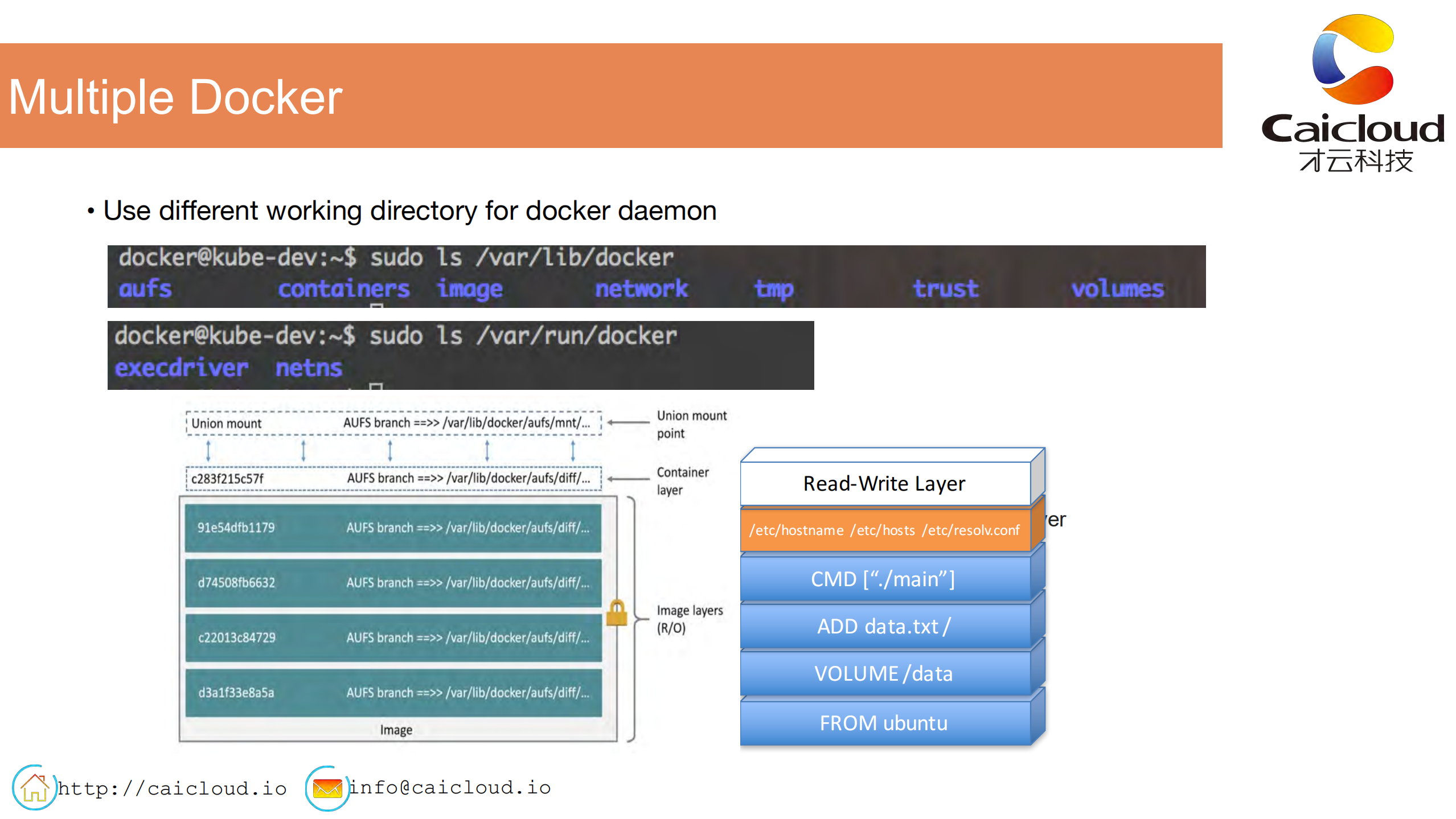 BuildingProd_ITIL之家(www.itilzj.com)_.PDF 第9页