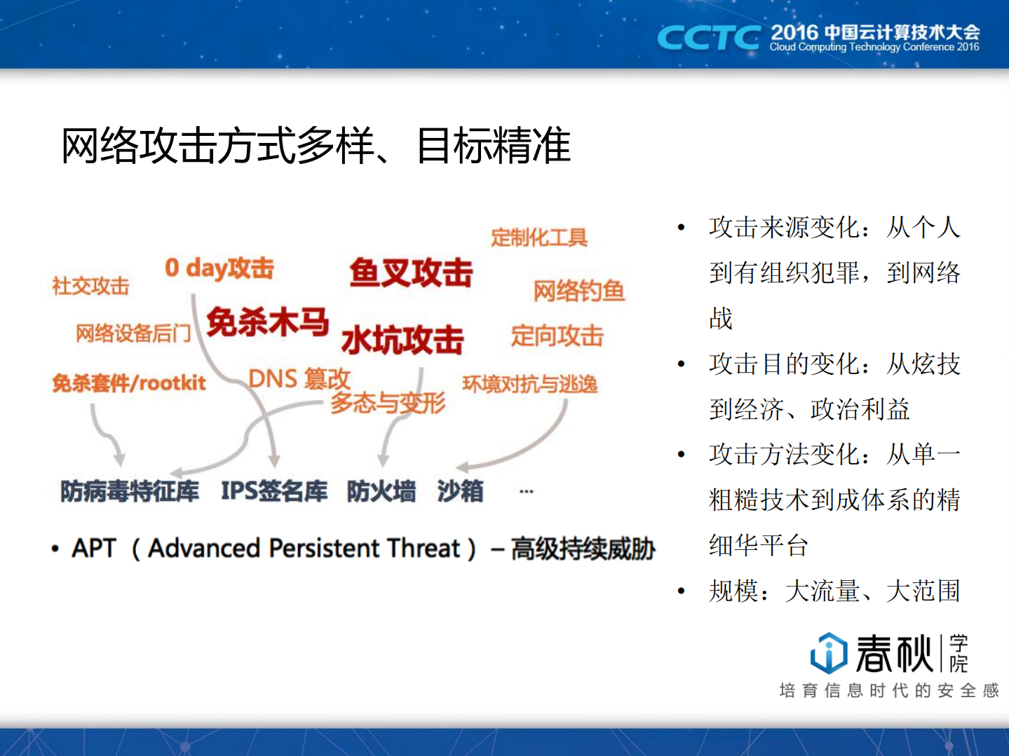 CloudStack＋Docker构建云端信息安全实验场_ITIL之家(www.itilzj.com)_.PDF 第5页