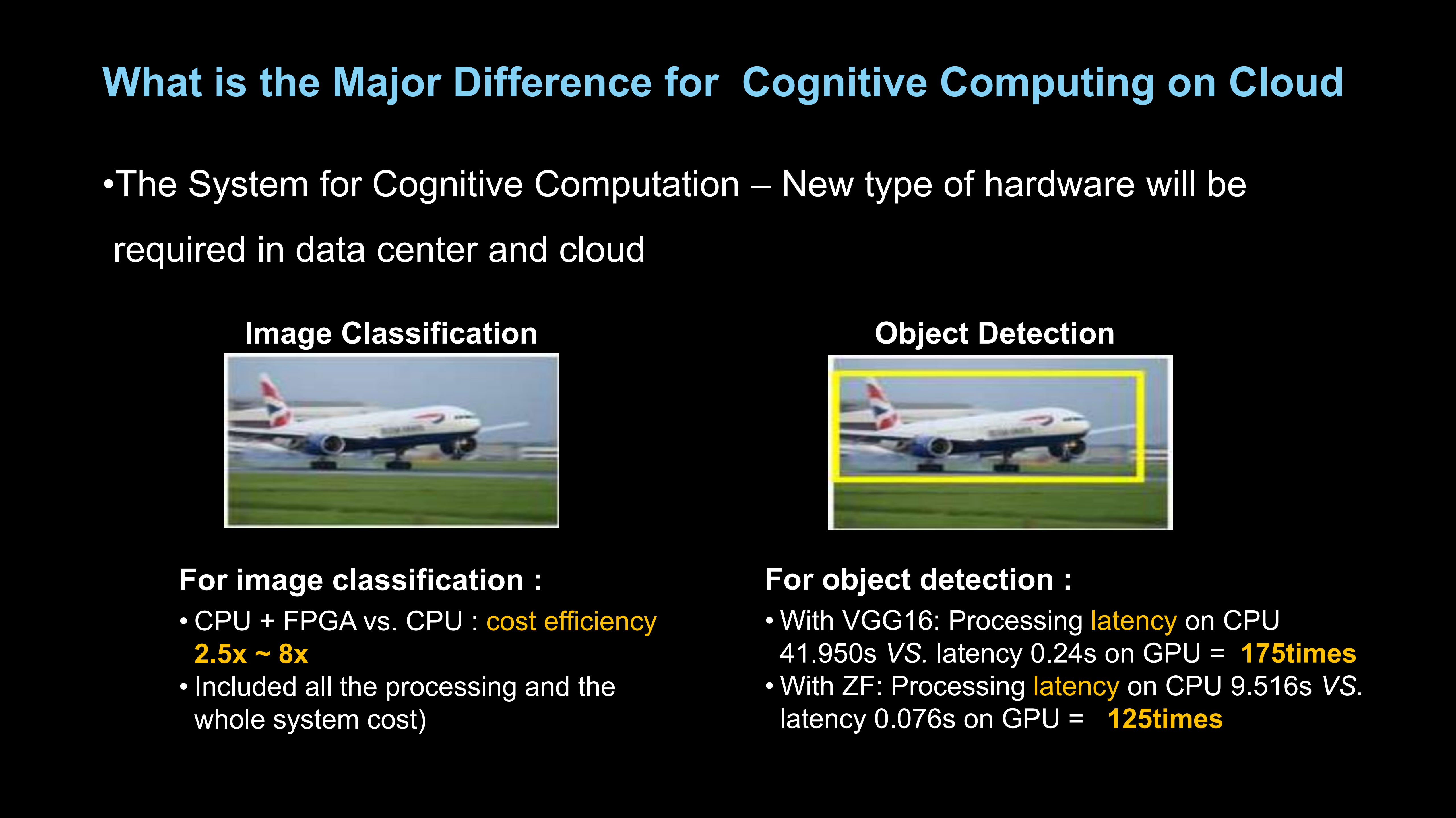 Cloud+for+Cognitive+Computing+(AI,+Deep+Learning)_ITIL之家(www.itilzj.com)_.PDF 第4页