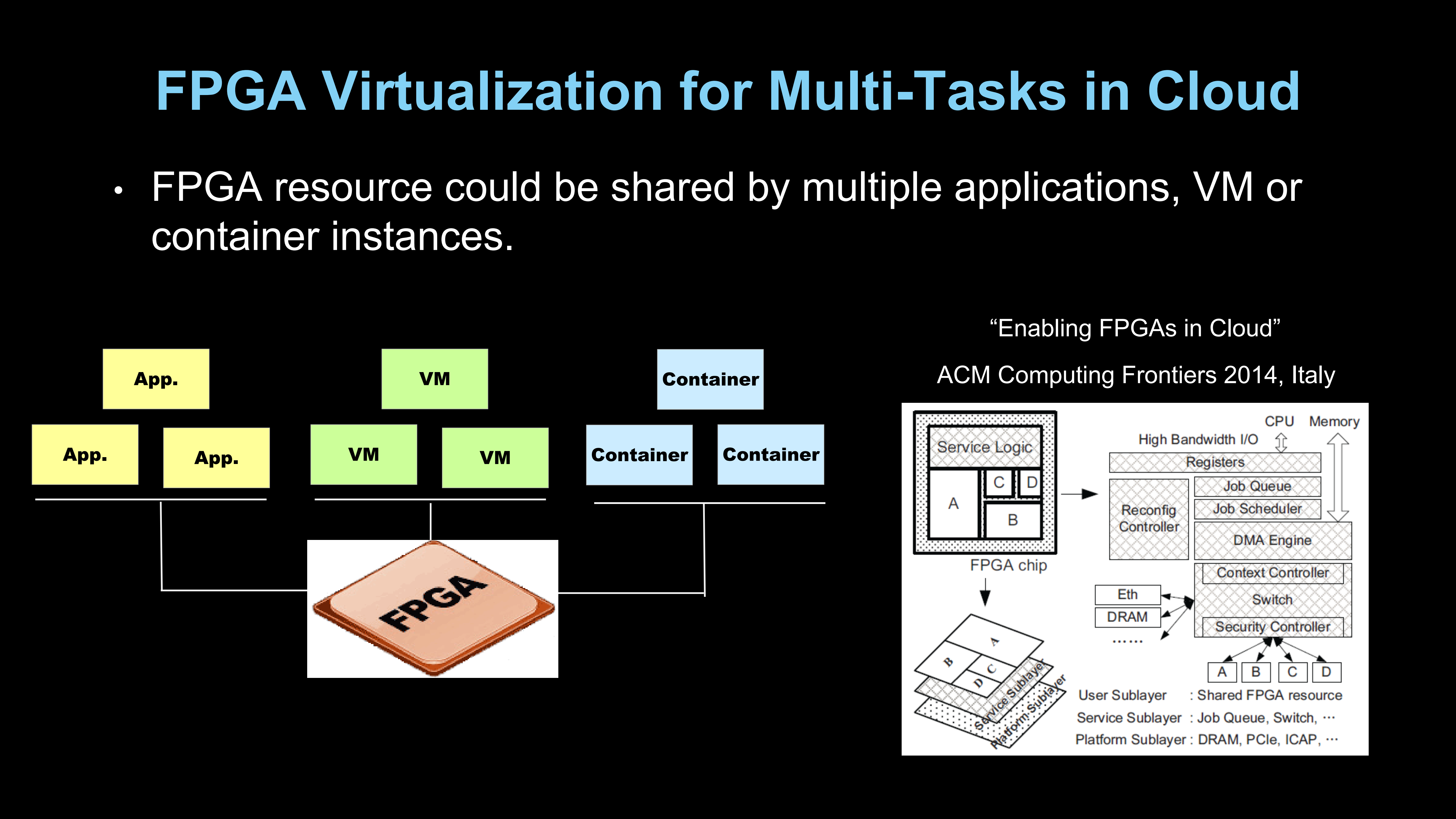 Cloud+for+Cognitive+Computing+(AI,+Deep+Learning)_ITIL之家(www.itilzj.com)_.PDF 第8页