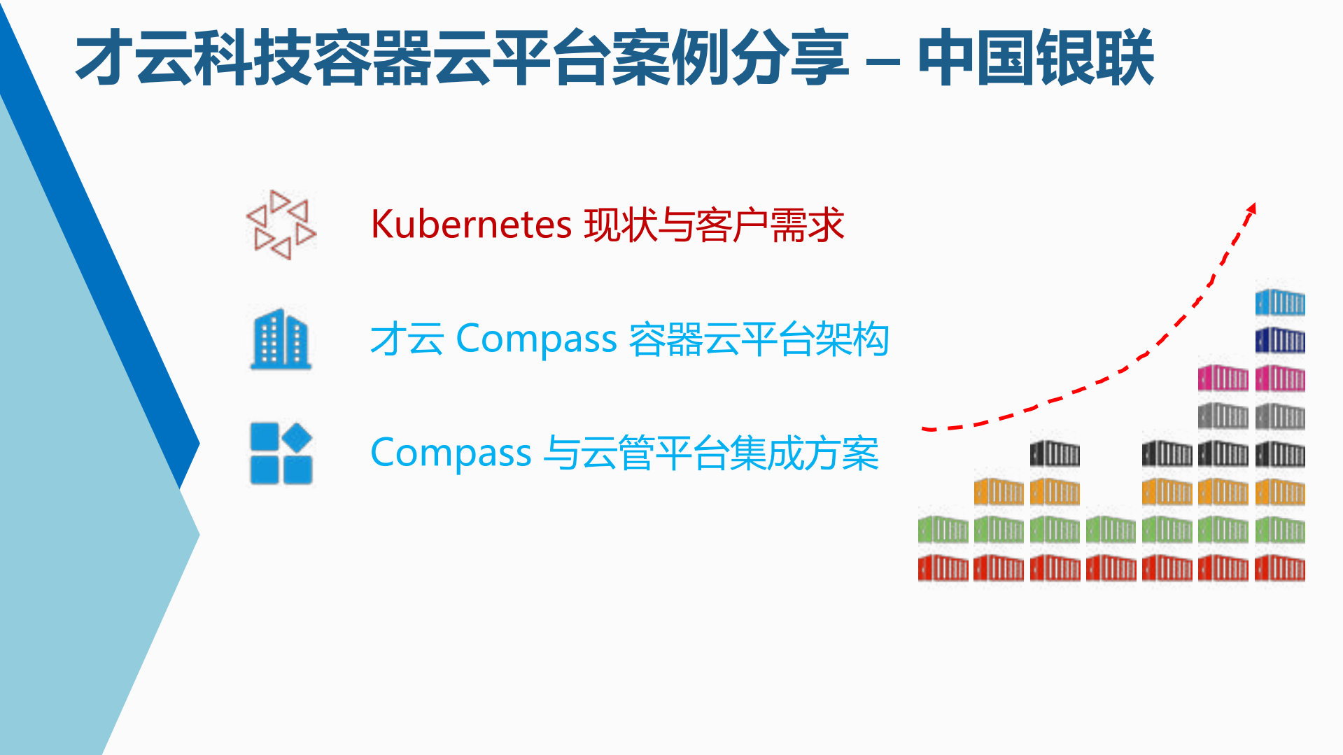 Compass+容器云平台在中国银联的落地实践_ITIL之家(www.itilzj.com)_.PDF 第2页