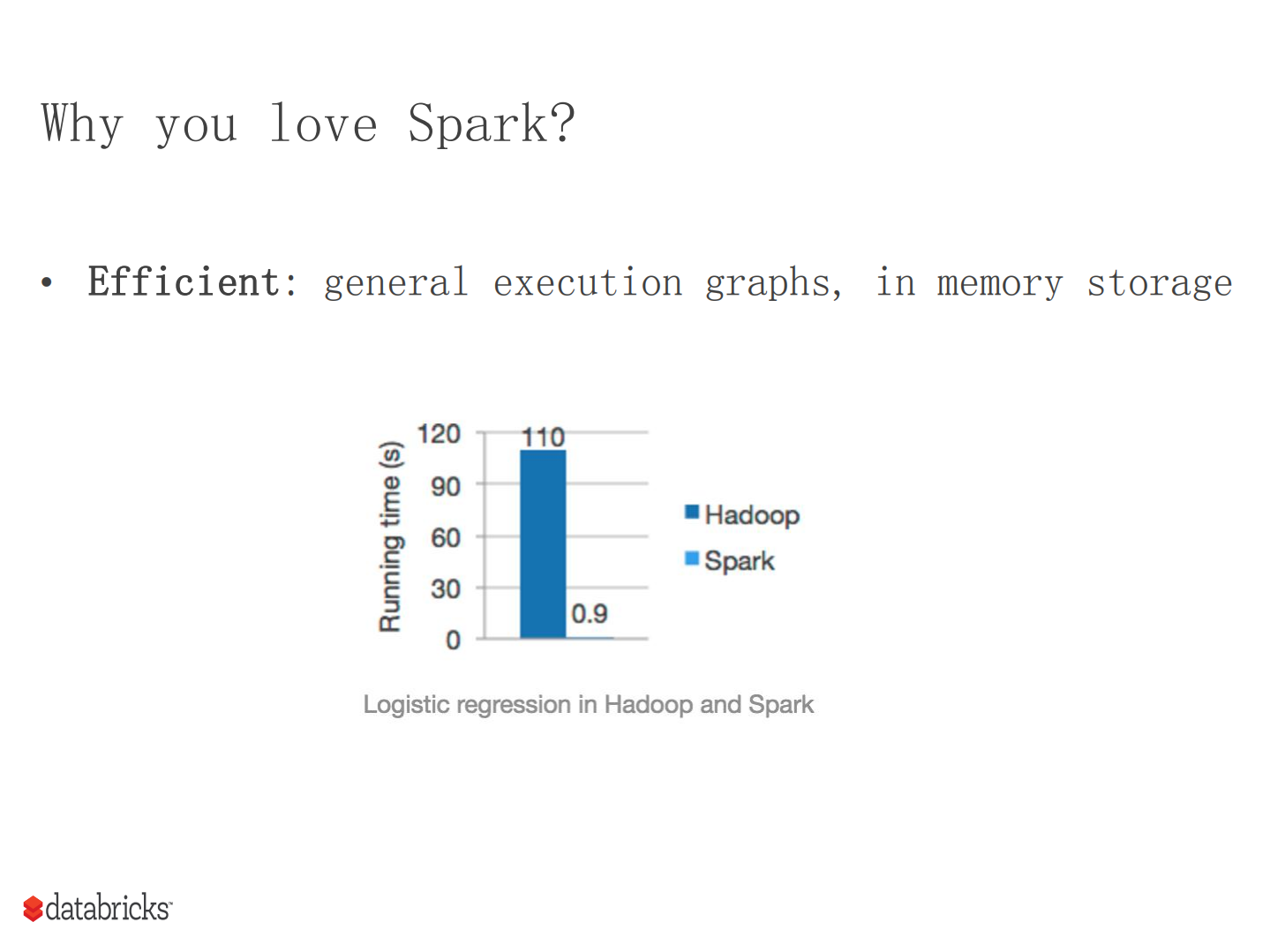 Dataset+in+Spark_ITIL之家(www.itilzj.com)_.PDF 第4页