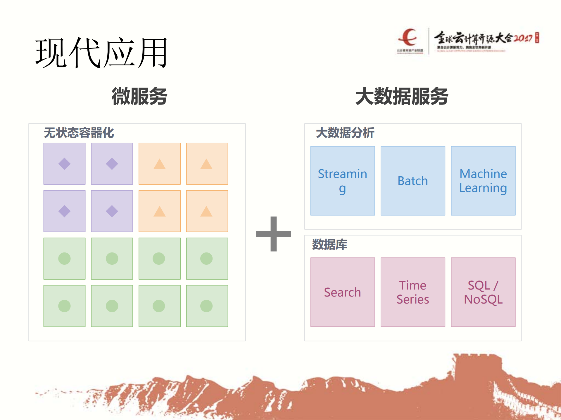 DCOS开创容器管理新时代_ITIL之家(www.itilzj.com)_.PDF 第8页