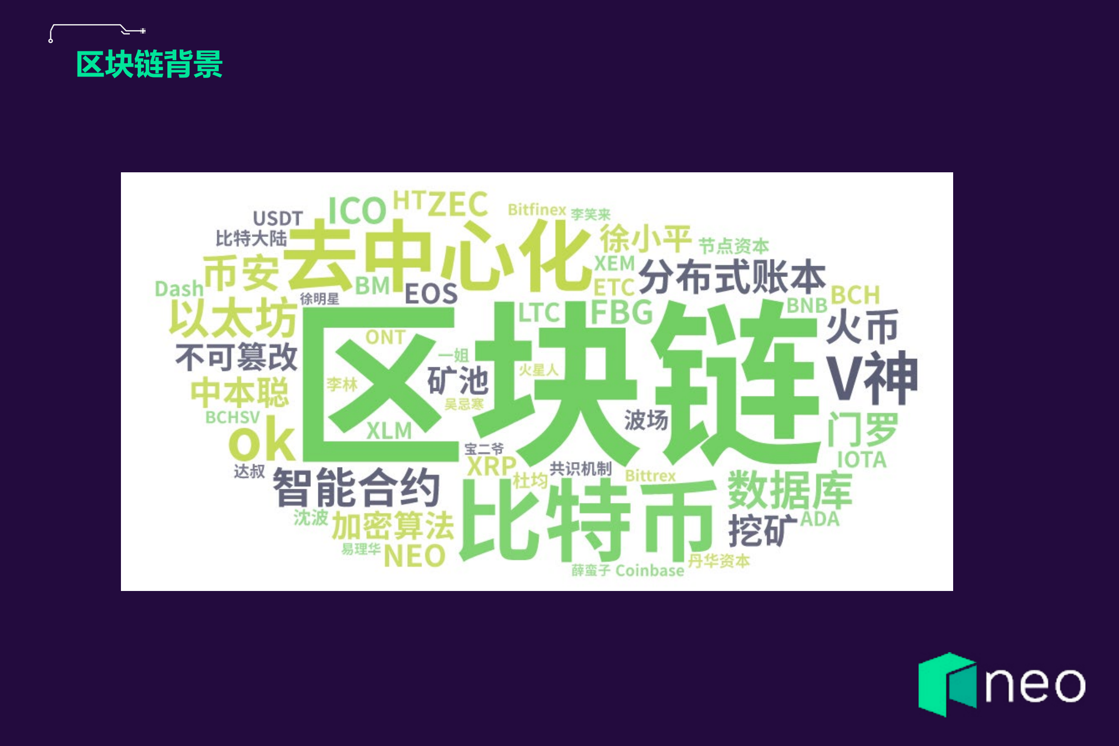 Neo通过NET探索区块链技术_ITIL之家(www.itilzj.com)_.PDF 第3页