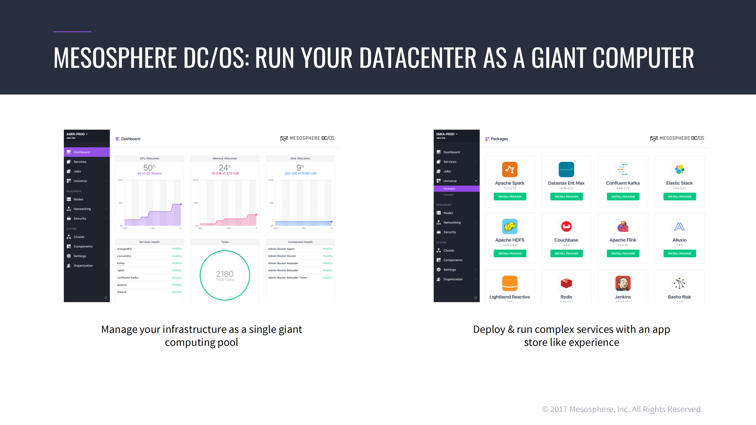 Deep+Dive+in+DC+OS_ITIL之家(www.itilzj.com)_.PDF 第3页
