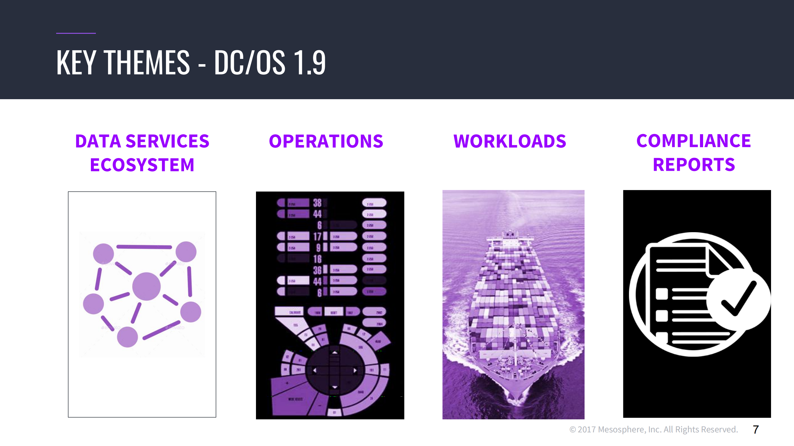 Deep+Dive+in+DC+OS_ITIL之家(www.itilzj.com)_.PDF 第7页