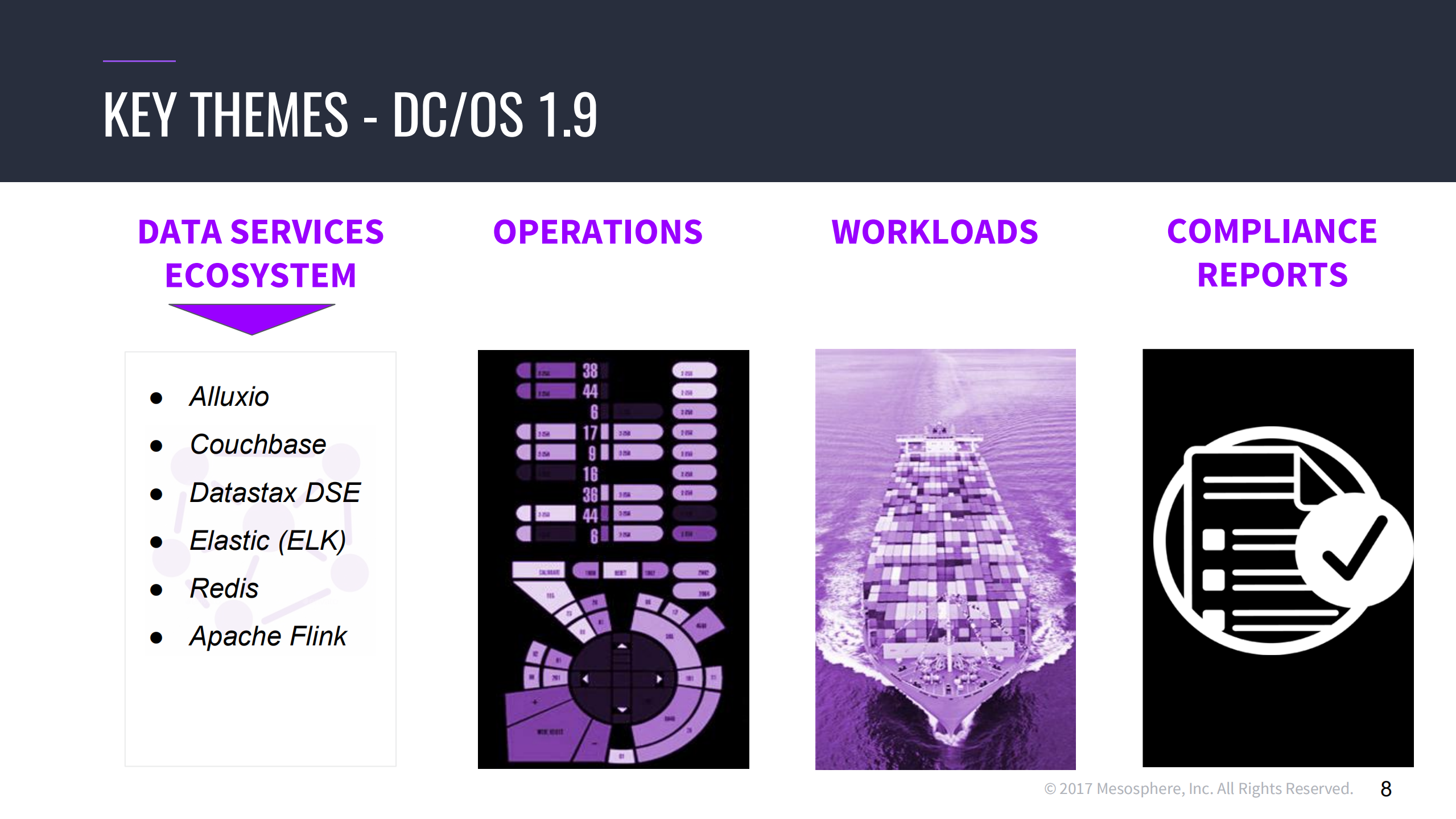 Deep+Dive+in+DC+OS_ITIL之家(www.itilzj.com)_.PDF 第8页