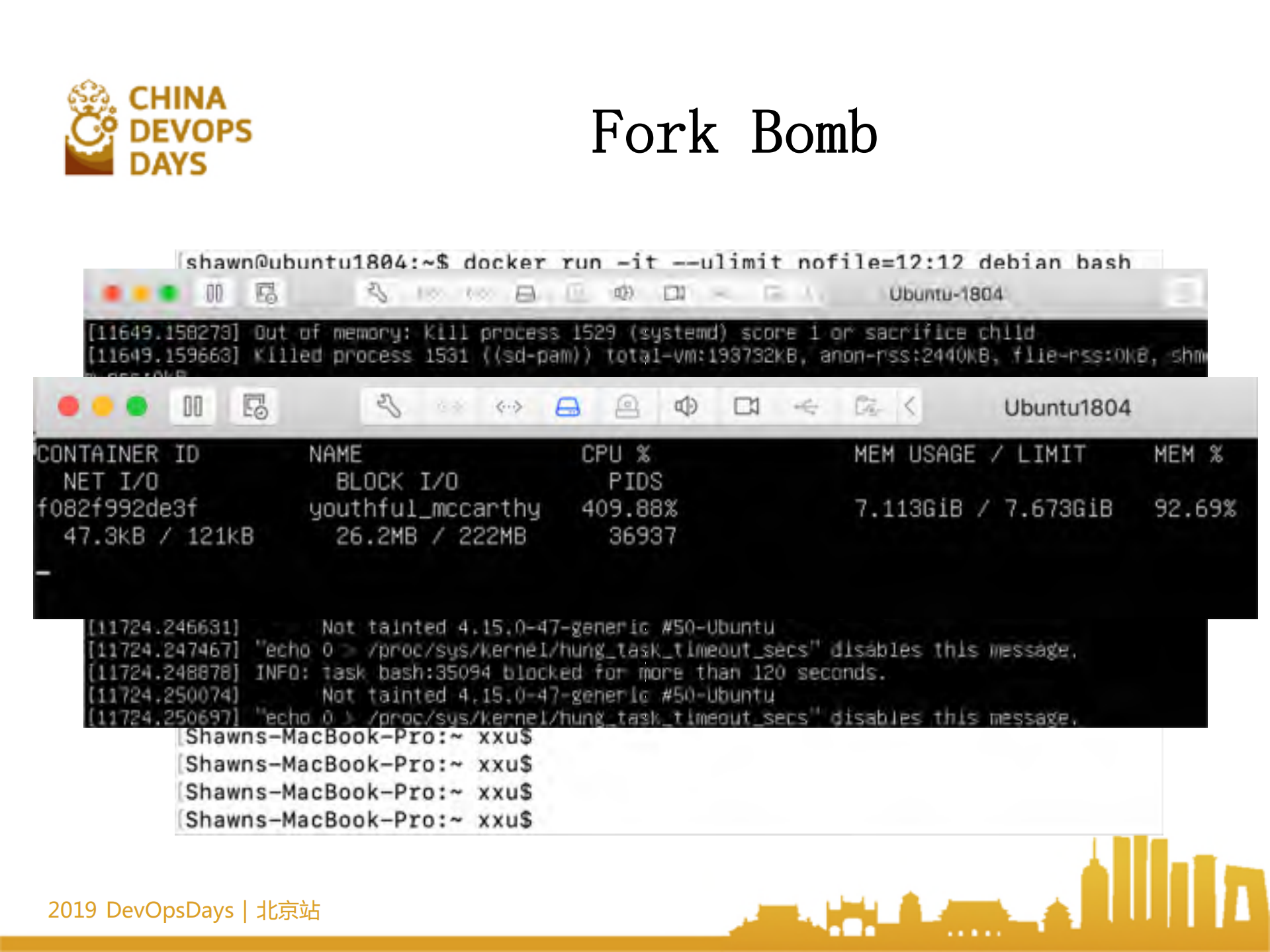 DevOps快速构建容器应用之安全检测_ITIL之家(www.itilzj.com)_.PDF 第7页