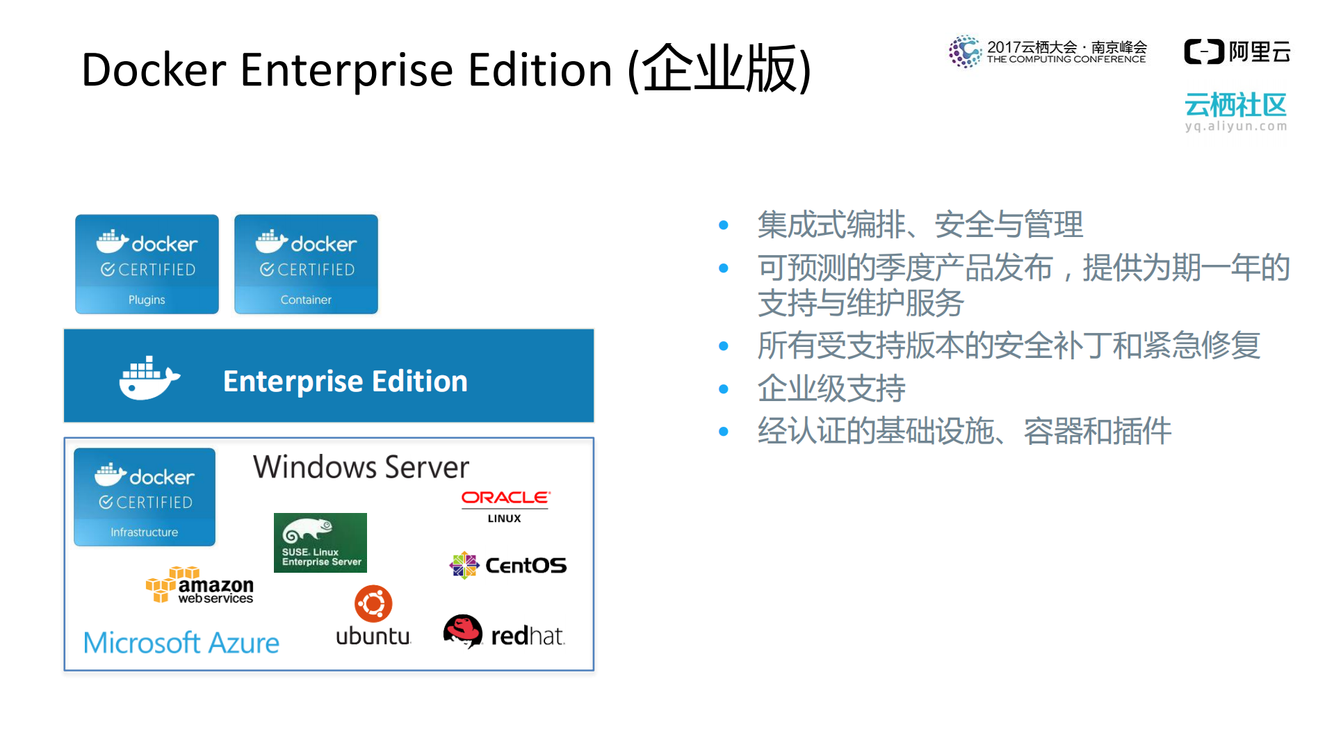 Docker+企业软件供应链创新_ITIL之家(www.itilzj.com)_.PDF 第9页
