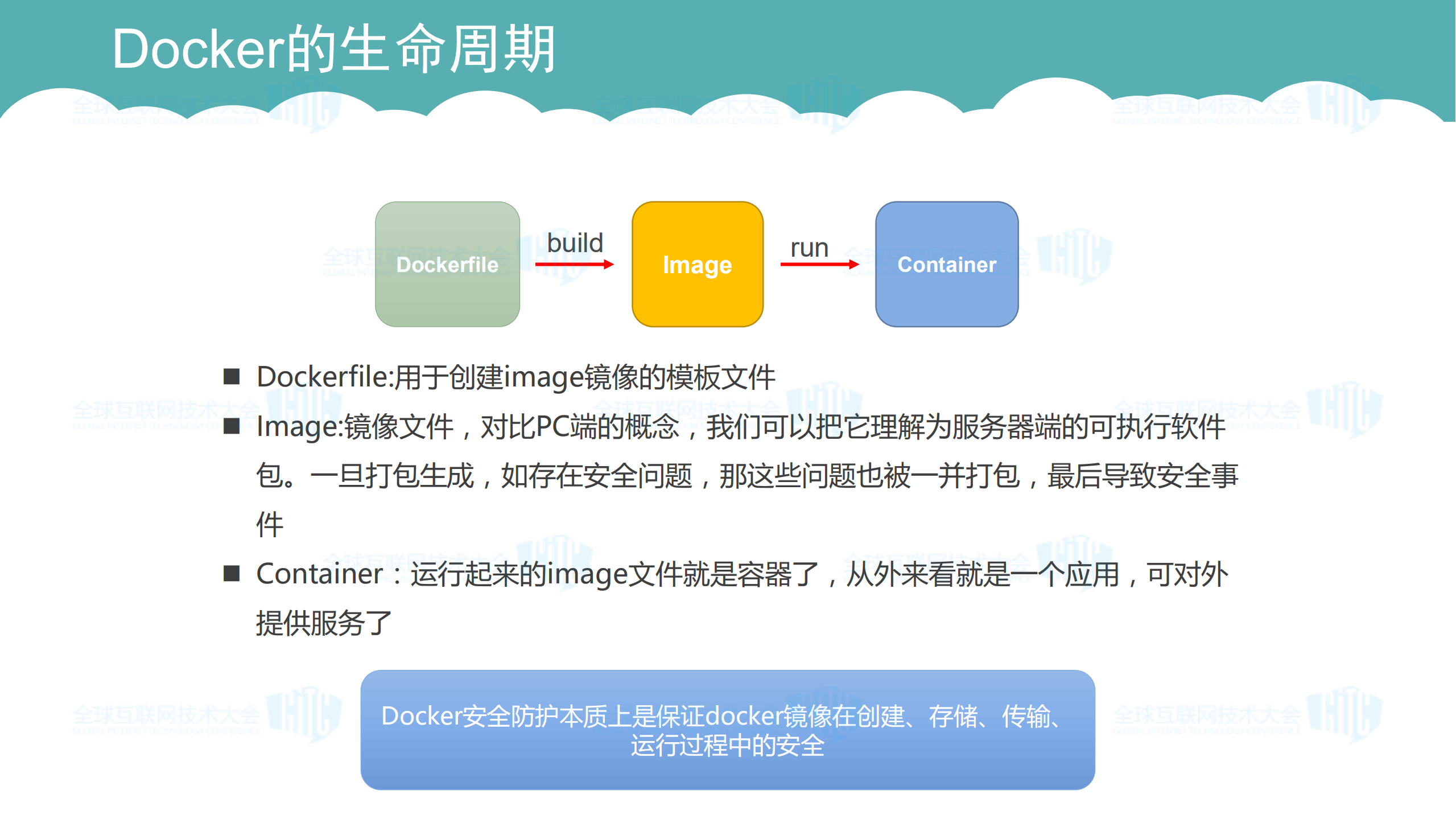 Docker安全实践探索_ITIL之家(www.itilzj.com)_.PDF 第6页