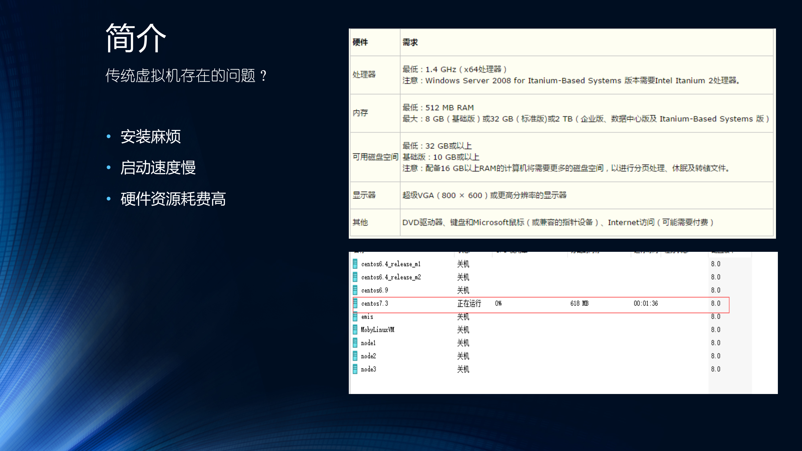 DOCKER部署_ITIL之家(www.itilzj.com)_.PPTX 第4页