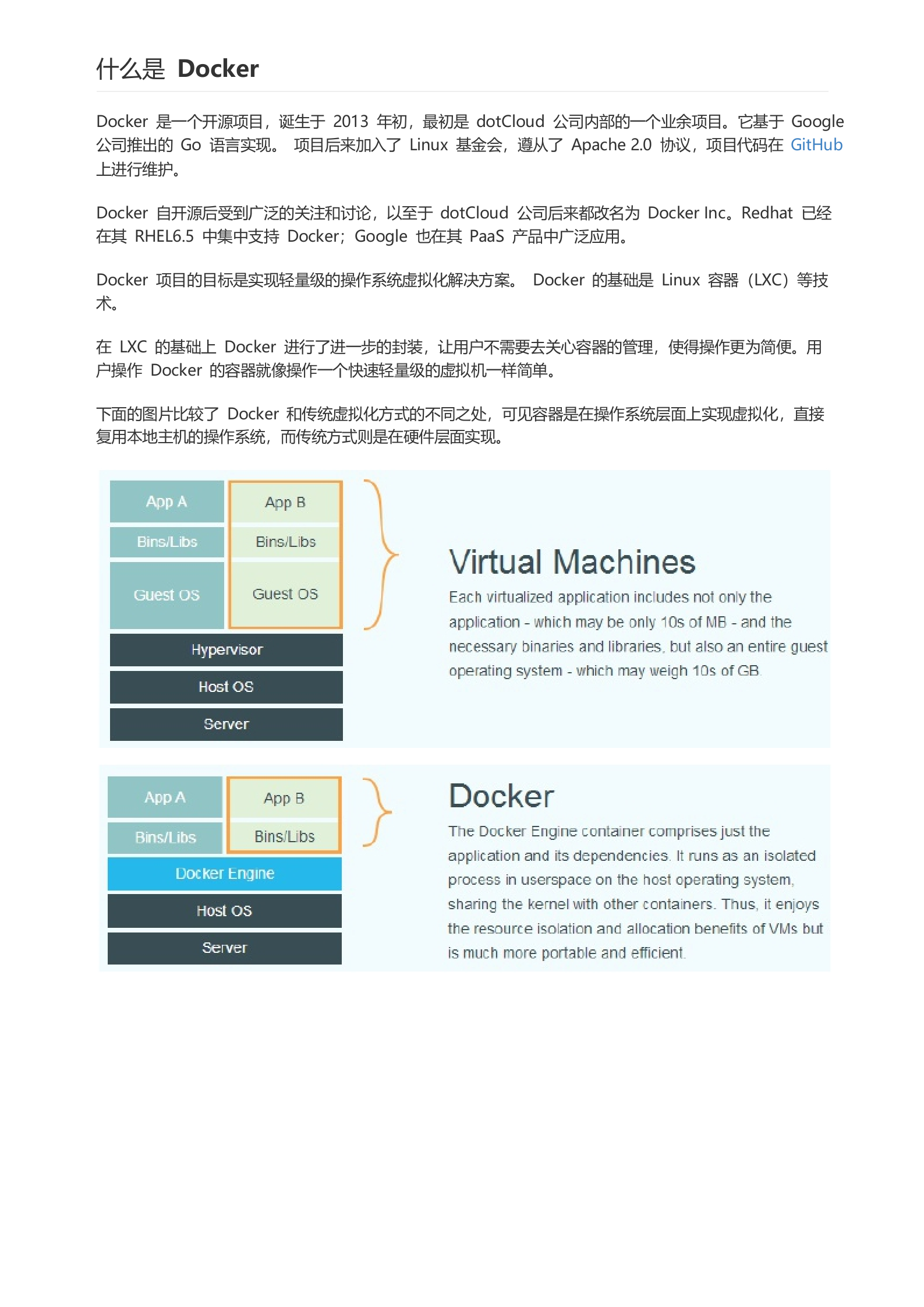 Docker从入门到实践_ITIL之家(www.itilzj.com)_.DOCX 第5页