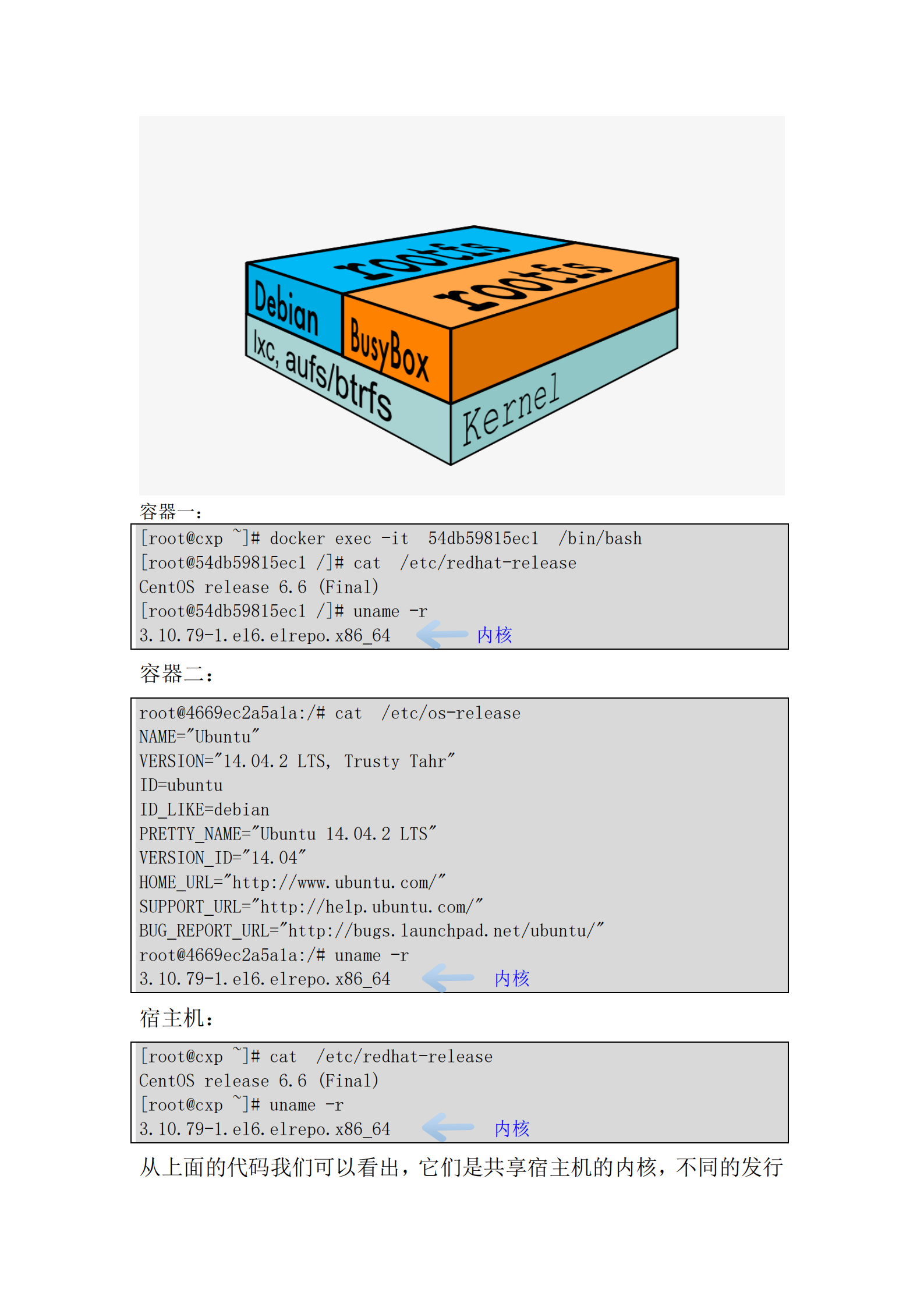 docker环境搭建_ITIL之家(www.itilzj.com)_.PDF 第7页