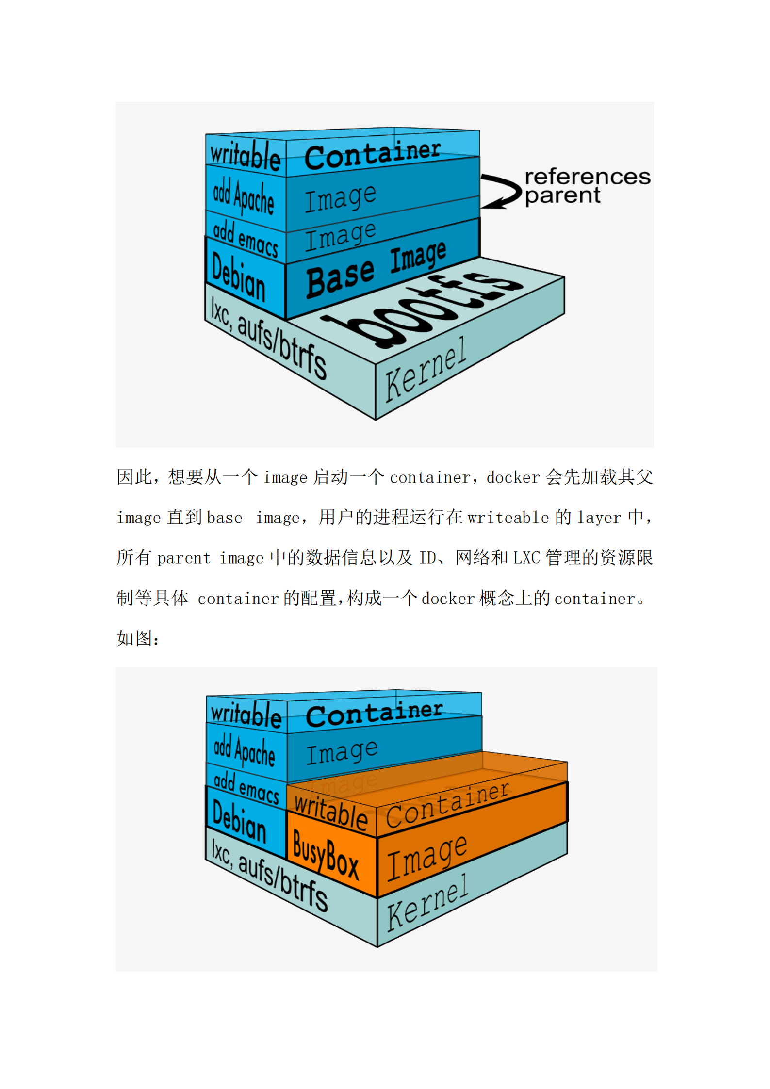 docker环境搭建_ITIL之家(www.itilzj.com)_.PDF 第10页