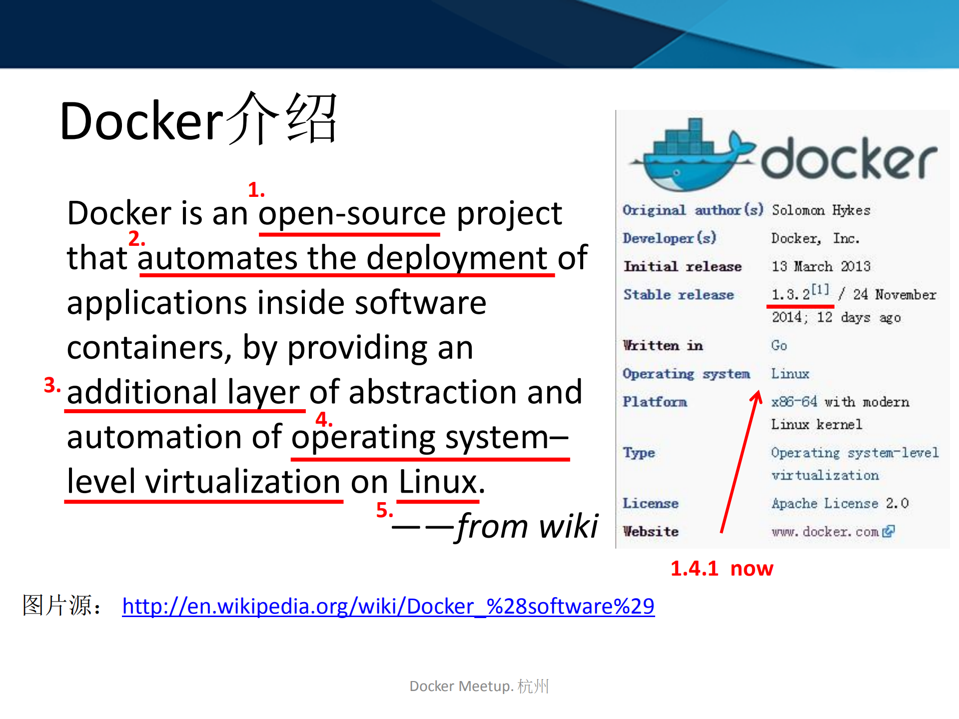 Docker技术架构详解与实践_ITIL之家(www.itilzj.com)_.PDF 第4页