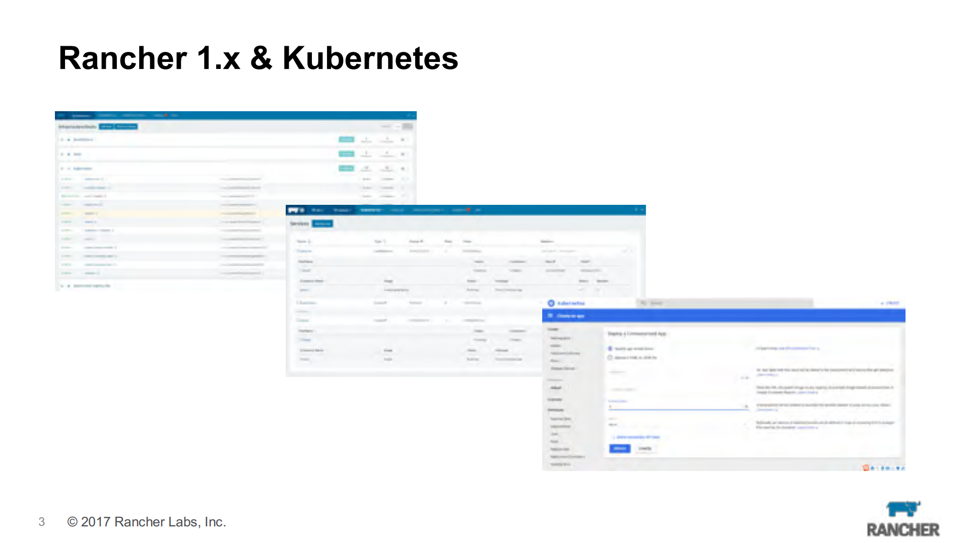Docker简洁优雅与K8S强大功能的结合之道_ITIL之家(www.itilzj.com)_.PDF 第3页