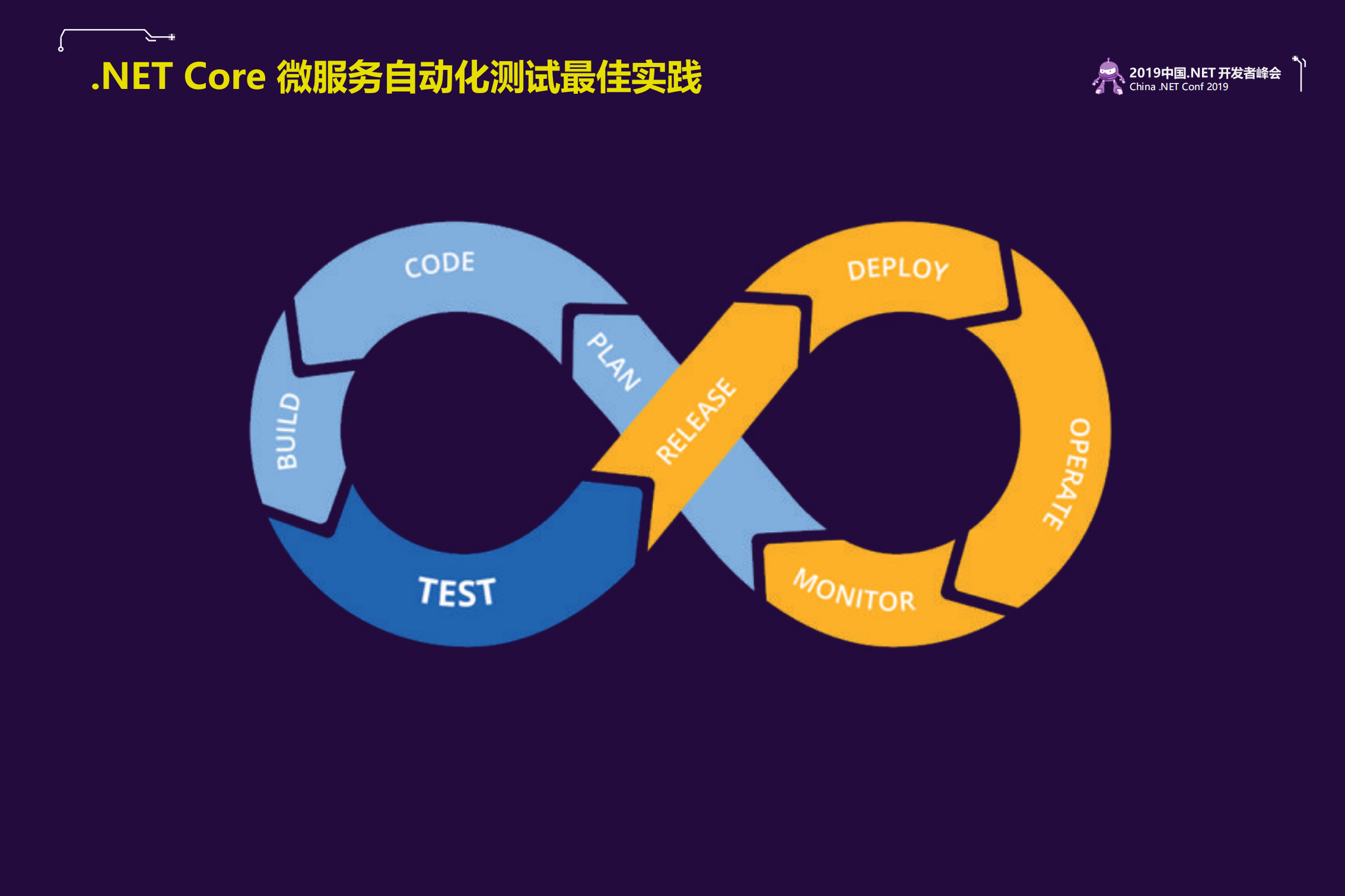 NET+Core+微服务自动化测试最佳实践_ITIL之家(www.itilzj.com)_.PDF 第2页