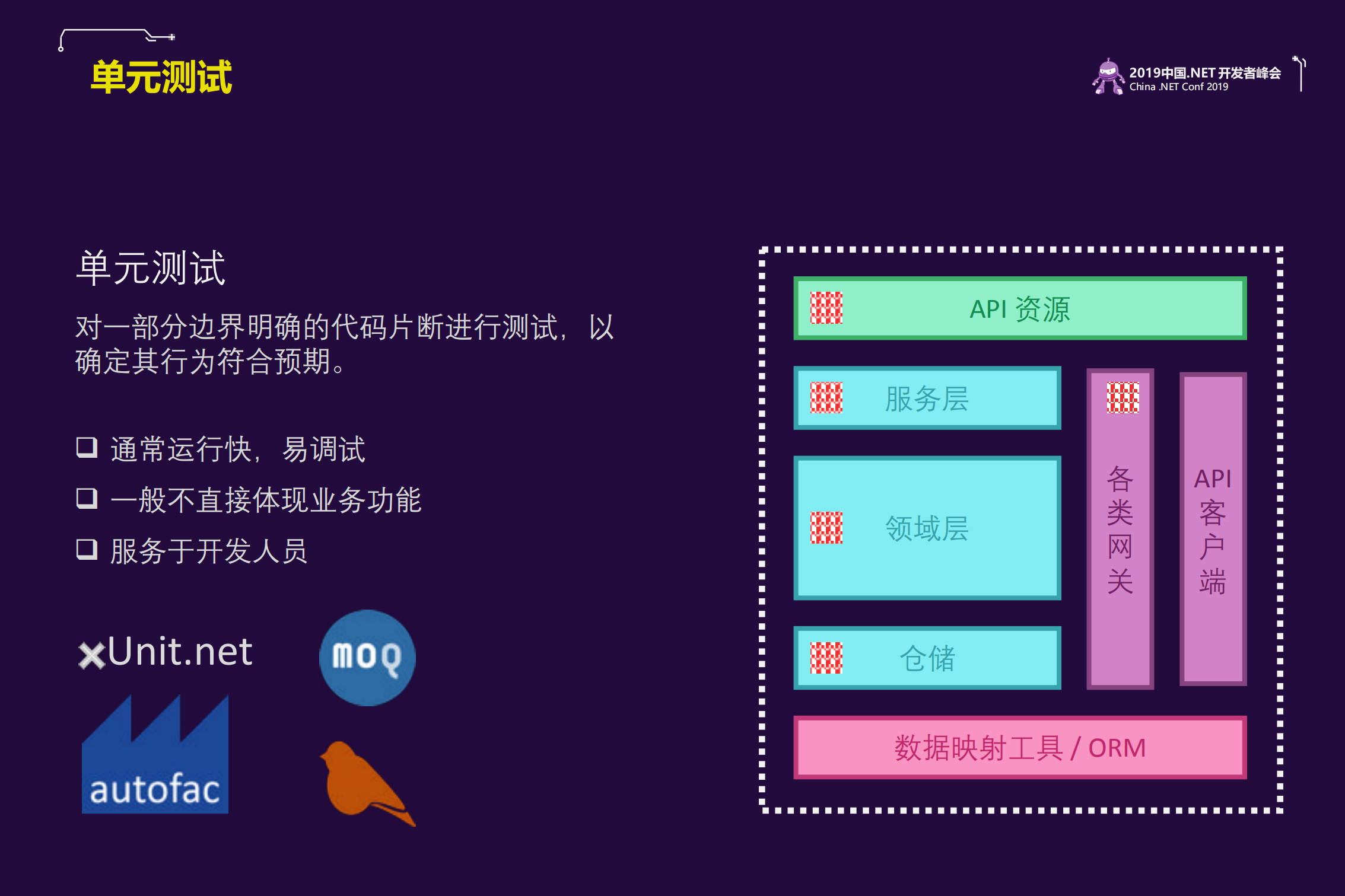 NET+Core+微服务自动化测试最佳实践_ITIL之家(www.itilzj.com)_.PDF 第8页