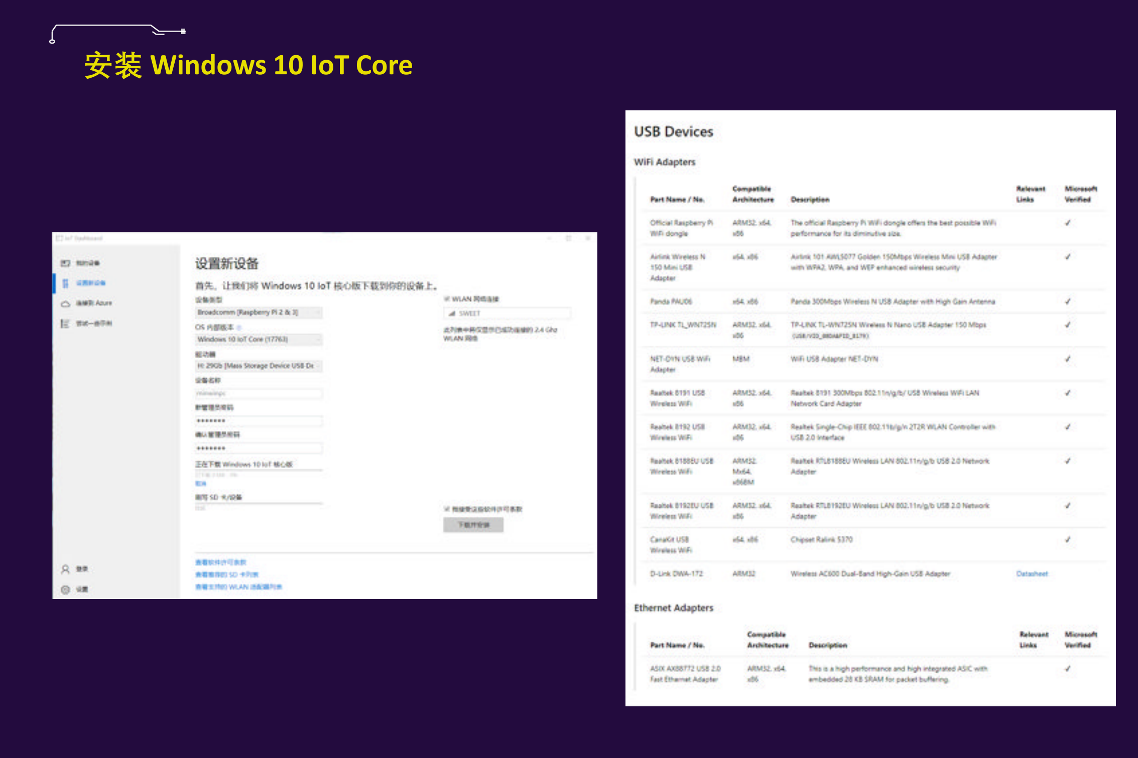 NET+Core+IoT_ITIL之家(www.itilzj.com)_.PDF 第7页